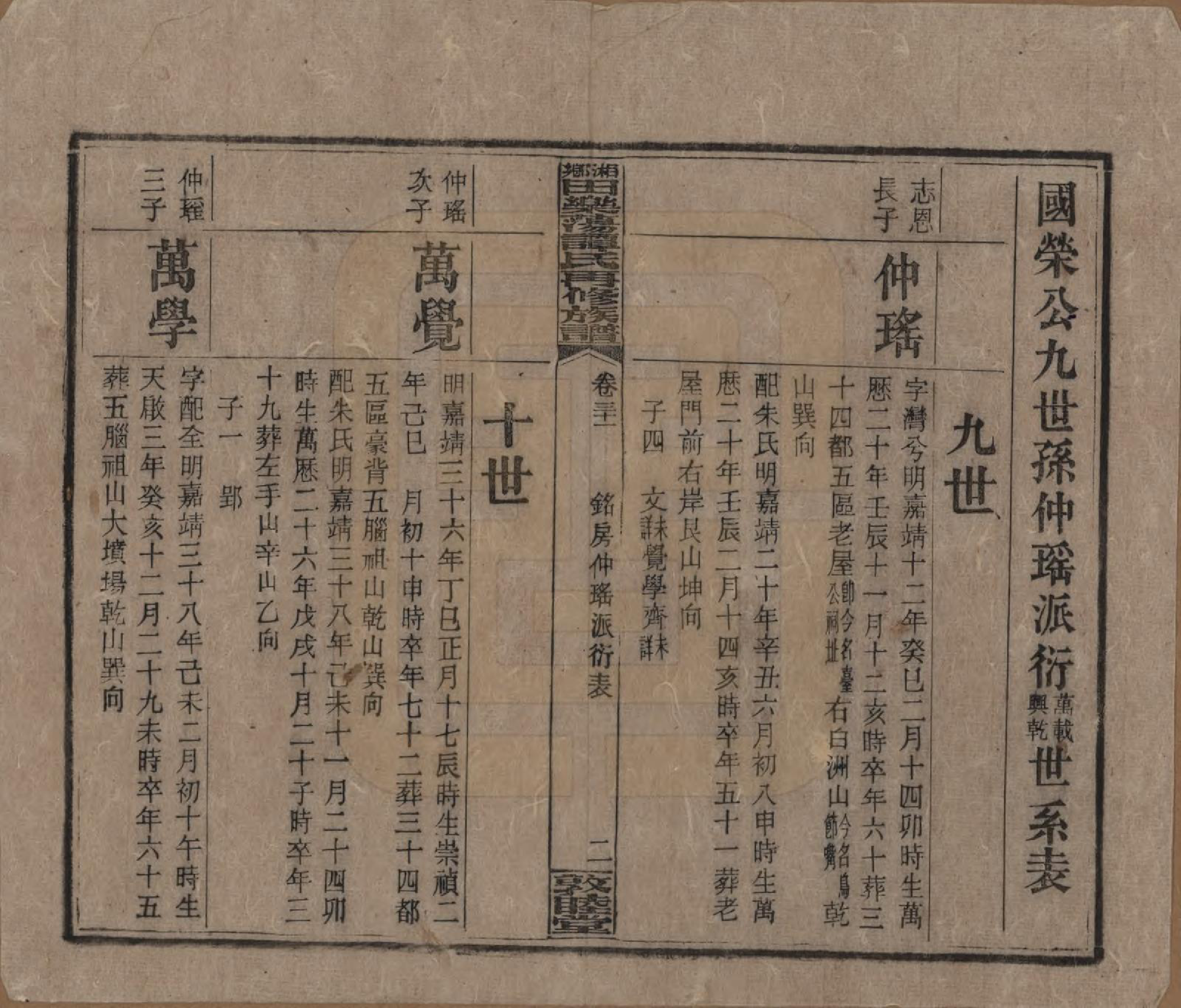 GTJP1375.谭.湖南湘潭.湘乡田乐荡谭氏再修族谱.民国13年（1924）_031.pdf_第2页