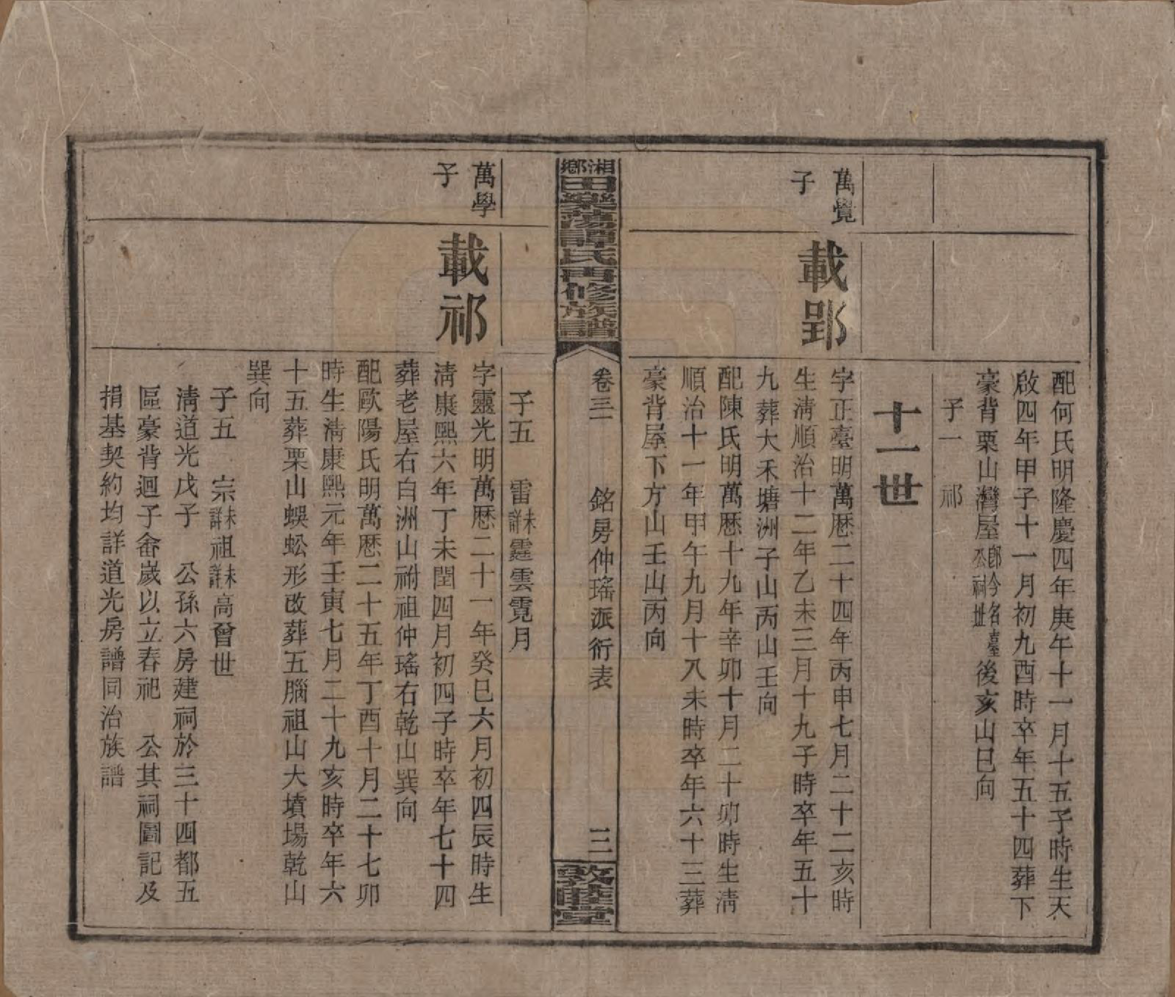 GTJP1375.谭.湖南湘潭.湘乡田乐荡谭氏再修族谱.民国13年（1924）_031.pdf_第3页