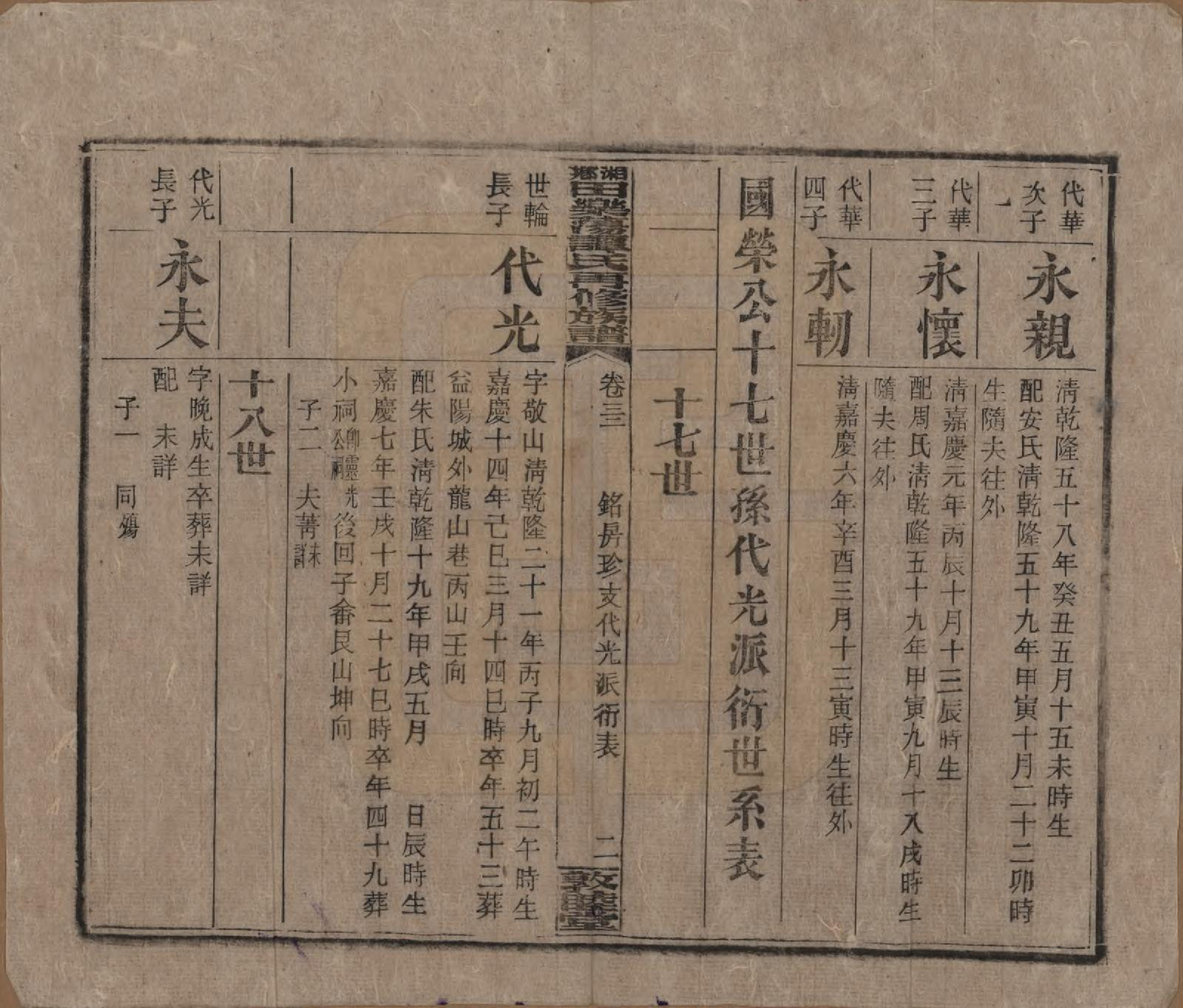 GTJP1375.谭.湖南湘潭.湘乡田乐荡谭氏再修族谱.民国13年（1924）_032.pdf_第2页