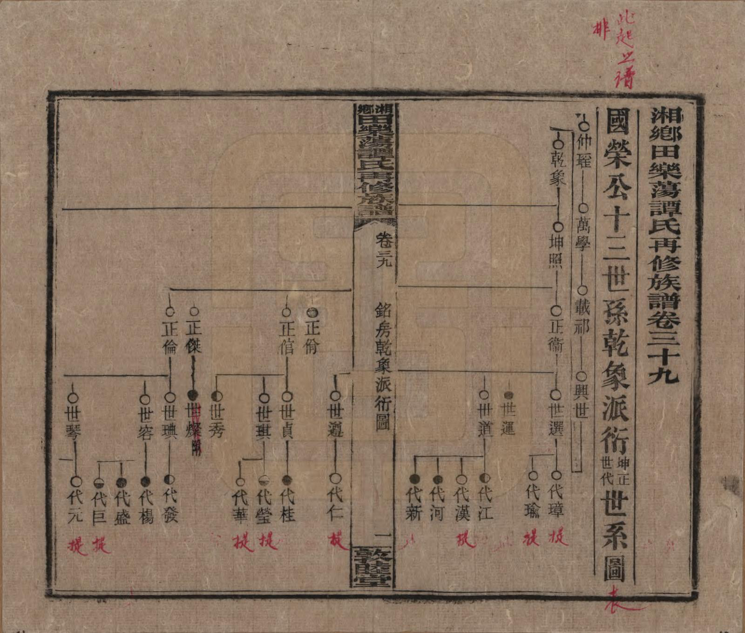 GTJP1375.谭.湖南湘潭.湘乡田乐荡谭氏再修族谱.民国13年（1924）_039.pdf_第1页