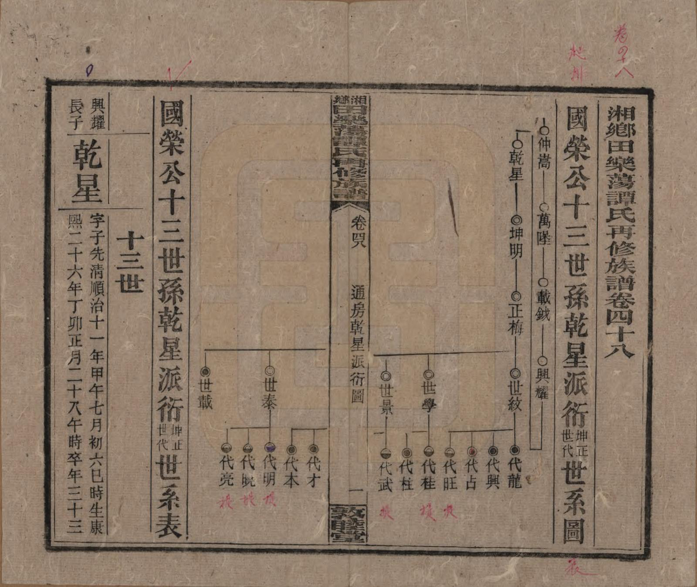 GTJP1375.谭.湖南湘潭.湘乡田乐荡谭氏再修族谱.民国13年（1924）_048.pdf_第1页