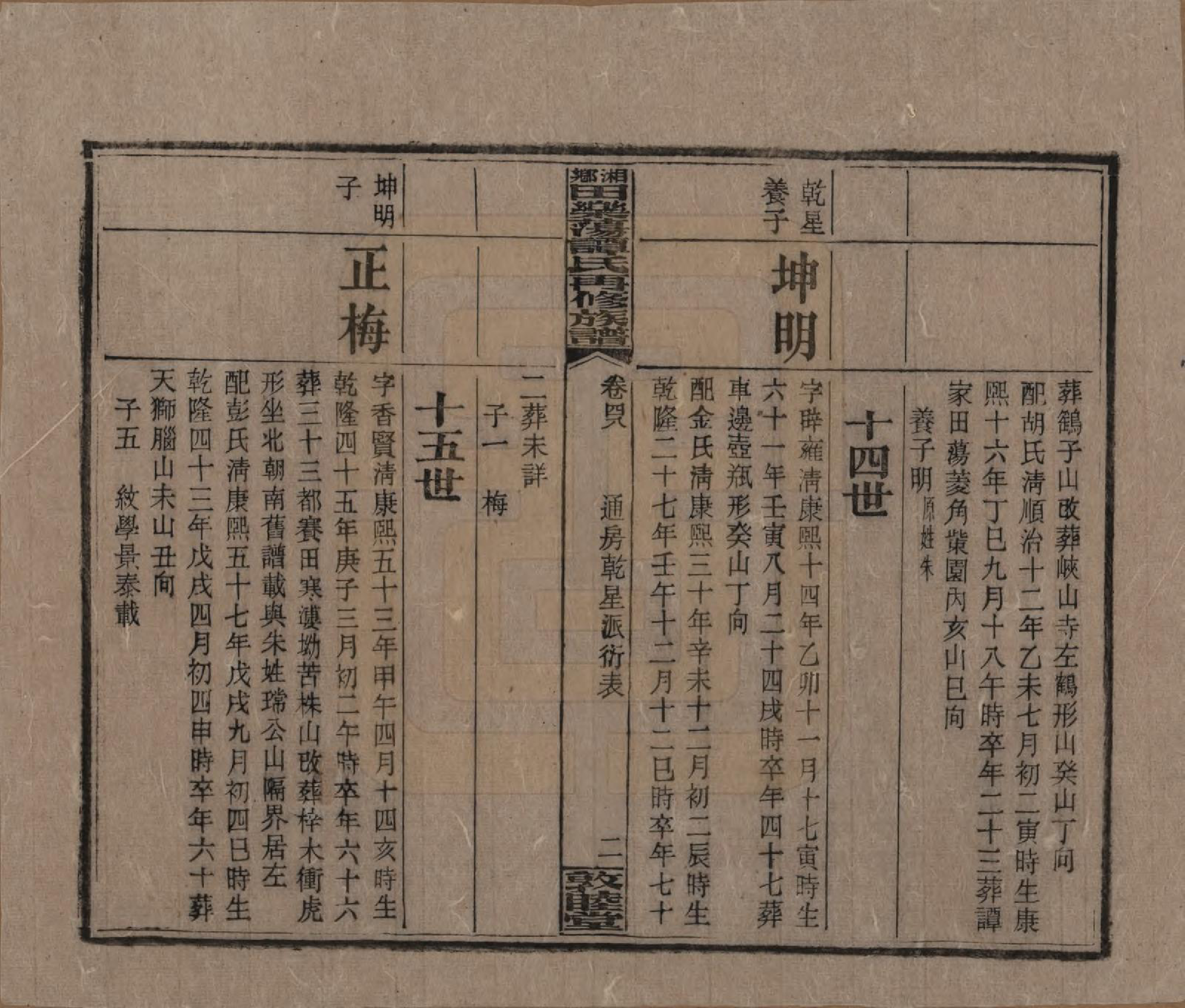 GTJP1375.谭.湖南湘潭.湘乡田乐荡谭氏再修族谱.民国13年（1924）_048.pdf_第2页