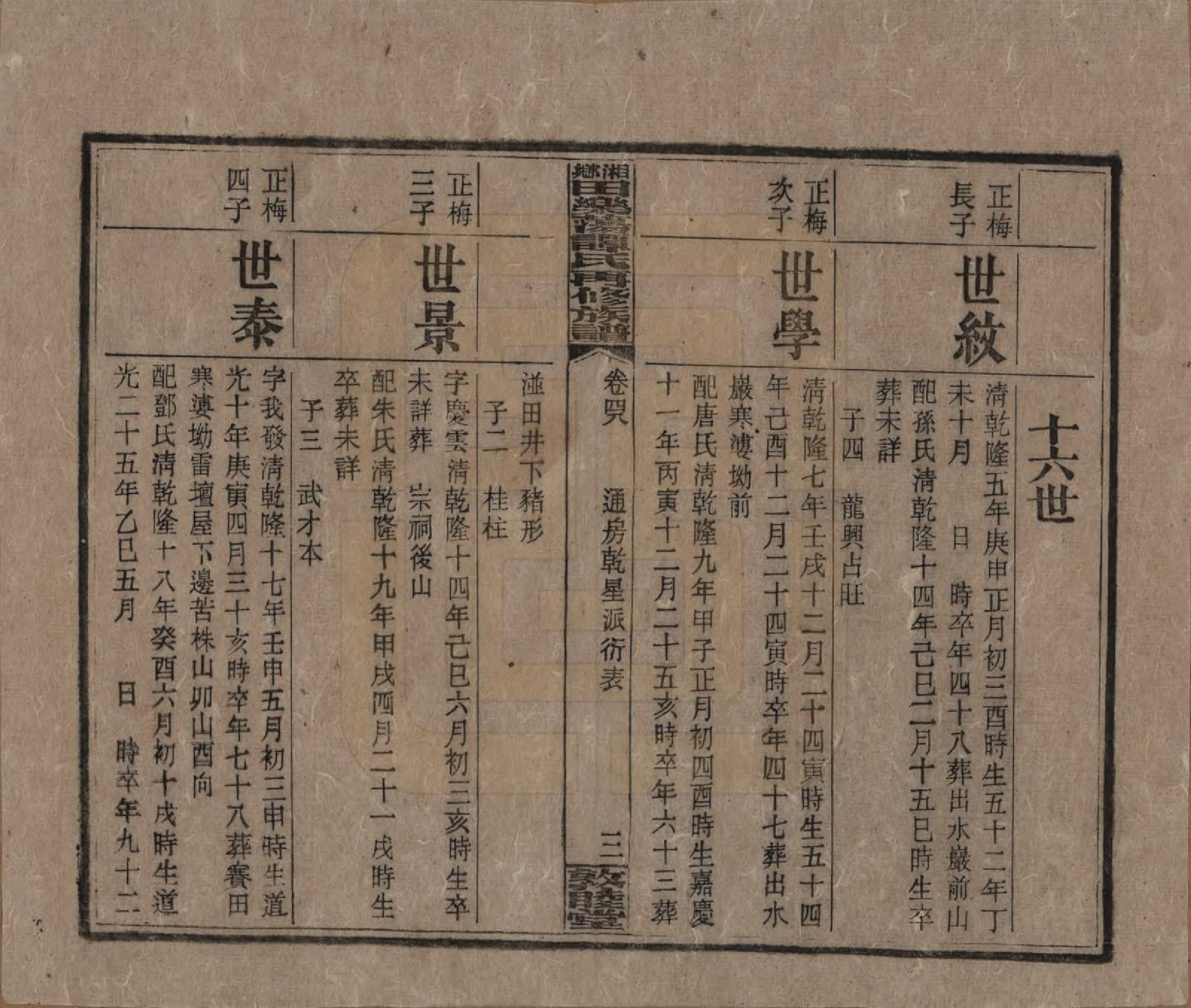 GTJP1375.谭.湖南湘潭.湘乡田乐荡谭氏再修族谱.民国13年（1924）_048.pdf_第3页