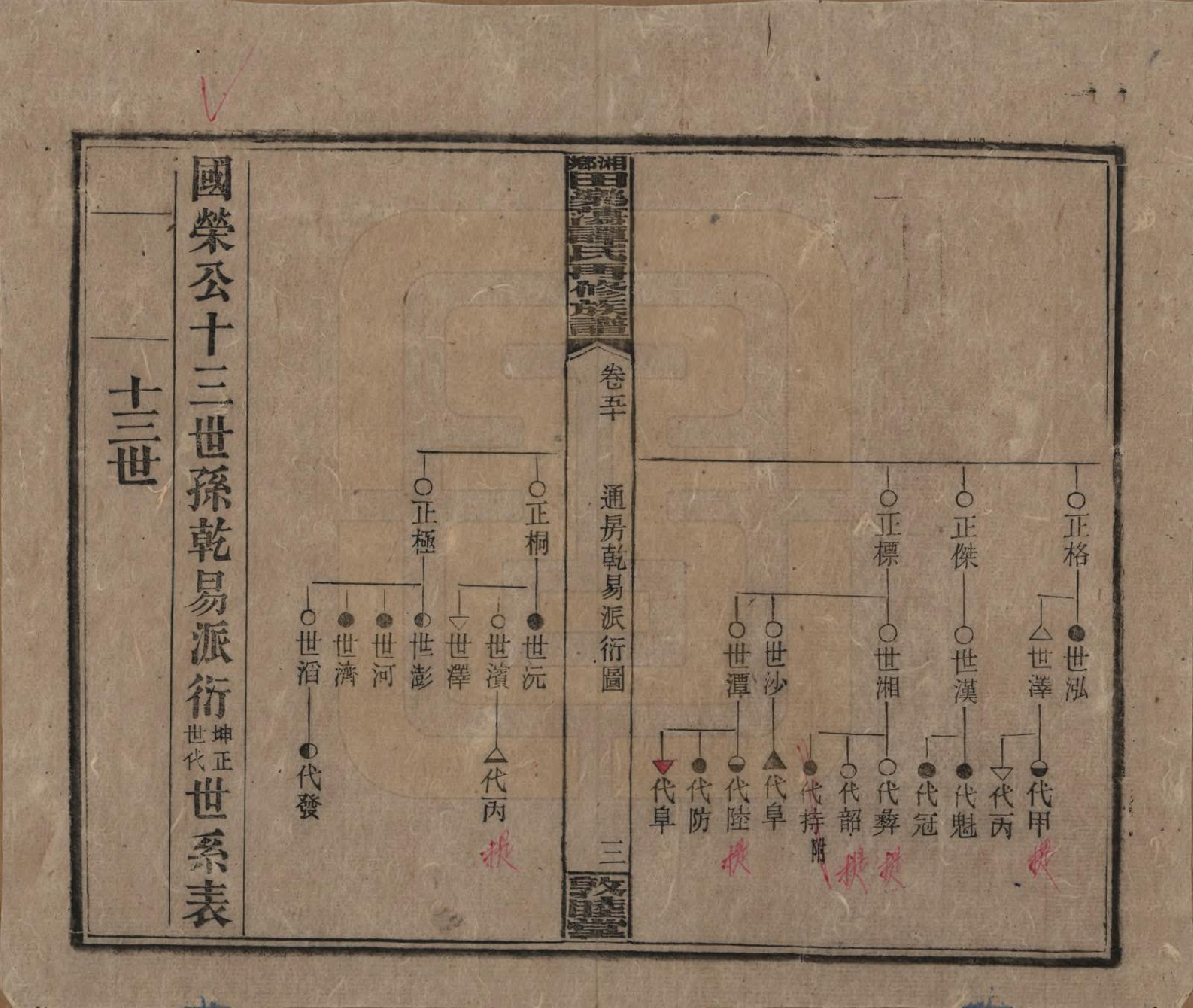 GTJP1375.谭.湖南湘潭.湘乡田乐荡谭氏再修族谱.民国13年（1924）_050.pdf_第3页