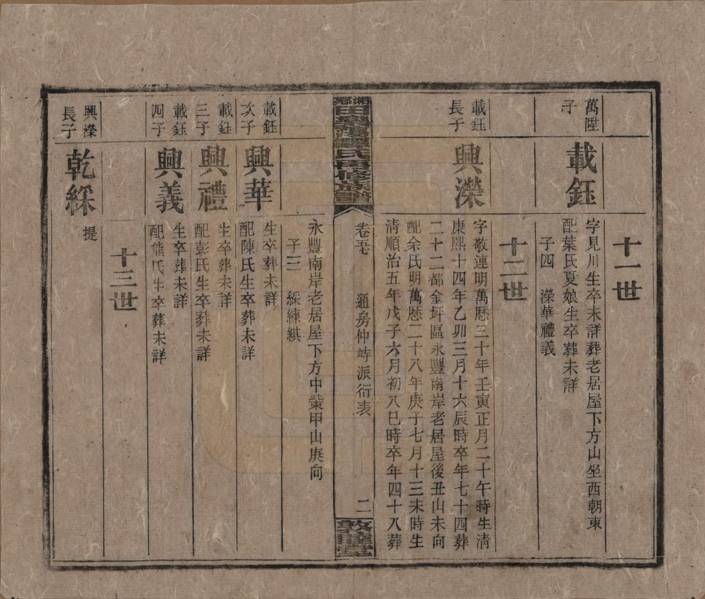 GTJP1375.谭.湖南湘潭.湘乡田乐荡谭氏再修族谱.民国13年（1924）_057.pdf_第2页