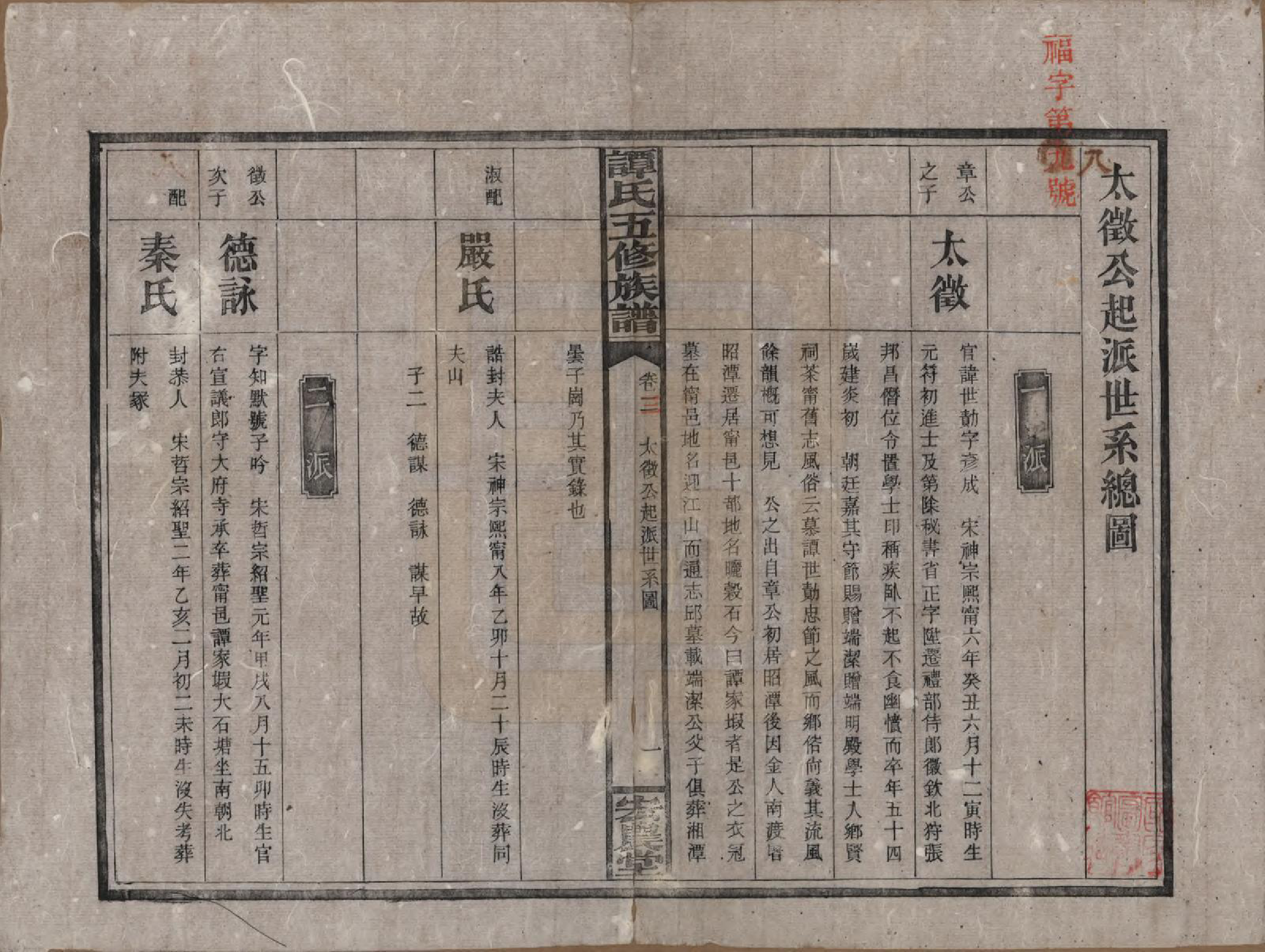 GTJP1376.谭.湖南宁乡.谭氏五修族谱.民国17年（1928）_003.pdf_第1页