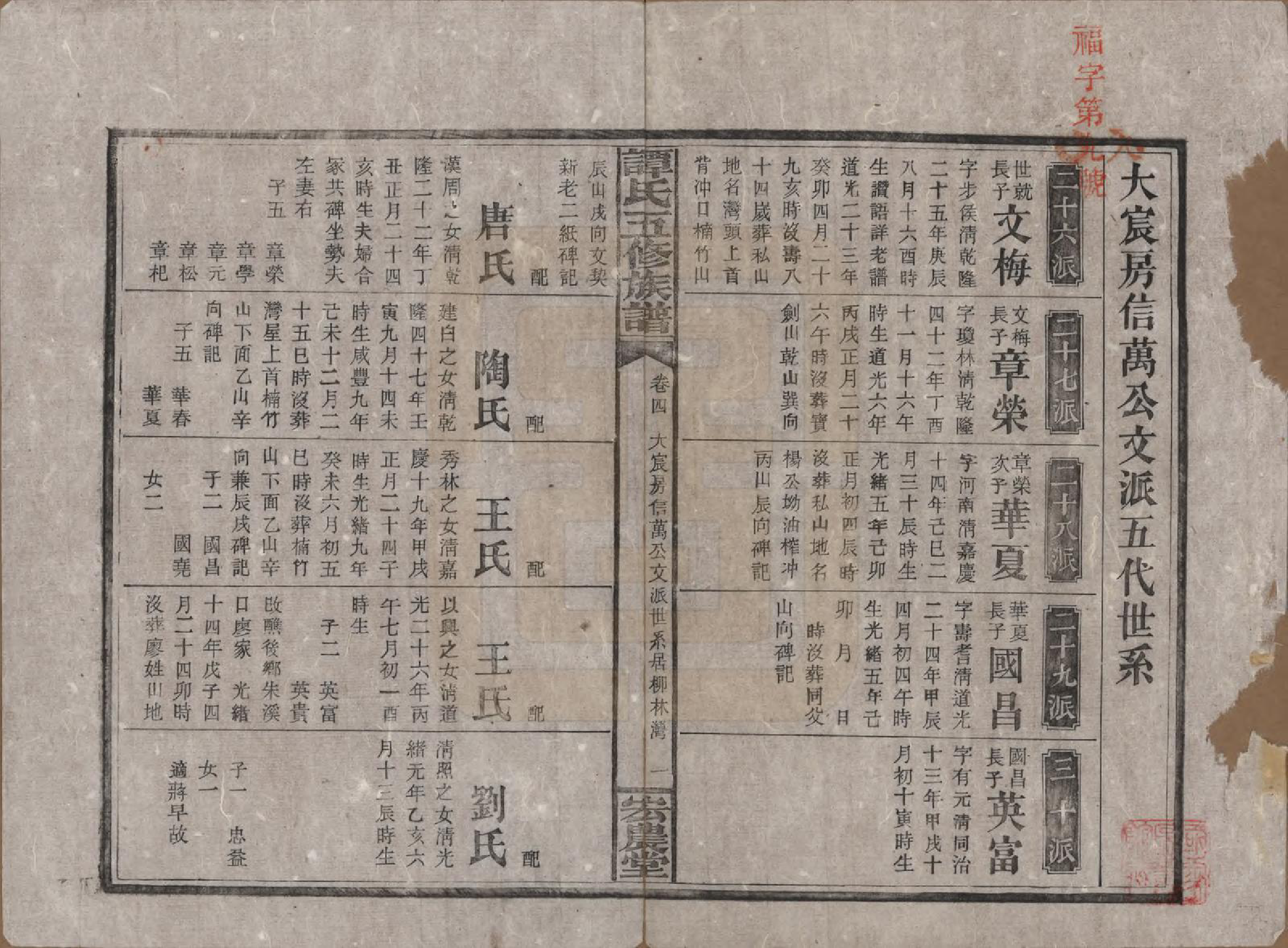 GTJP1376.谭.湖南宁乡.谭氏五修族谱.民国17年（1928）_004.pdf_第1页