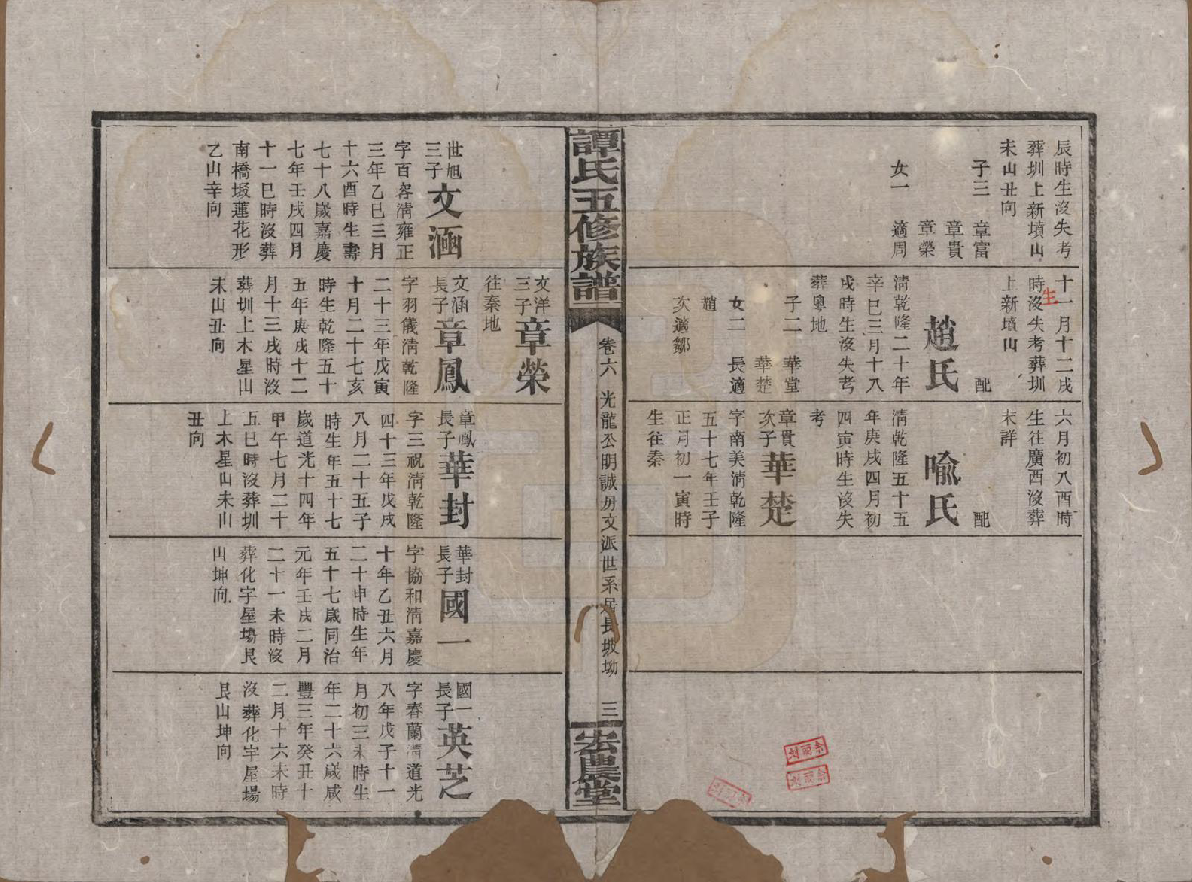 GTJP1376.谭.湖南宁乡.谭氏五修族谱.民国17年（1928）_006.pdf_第3页