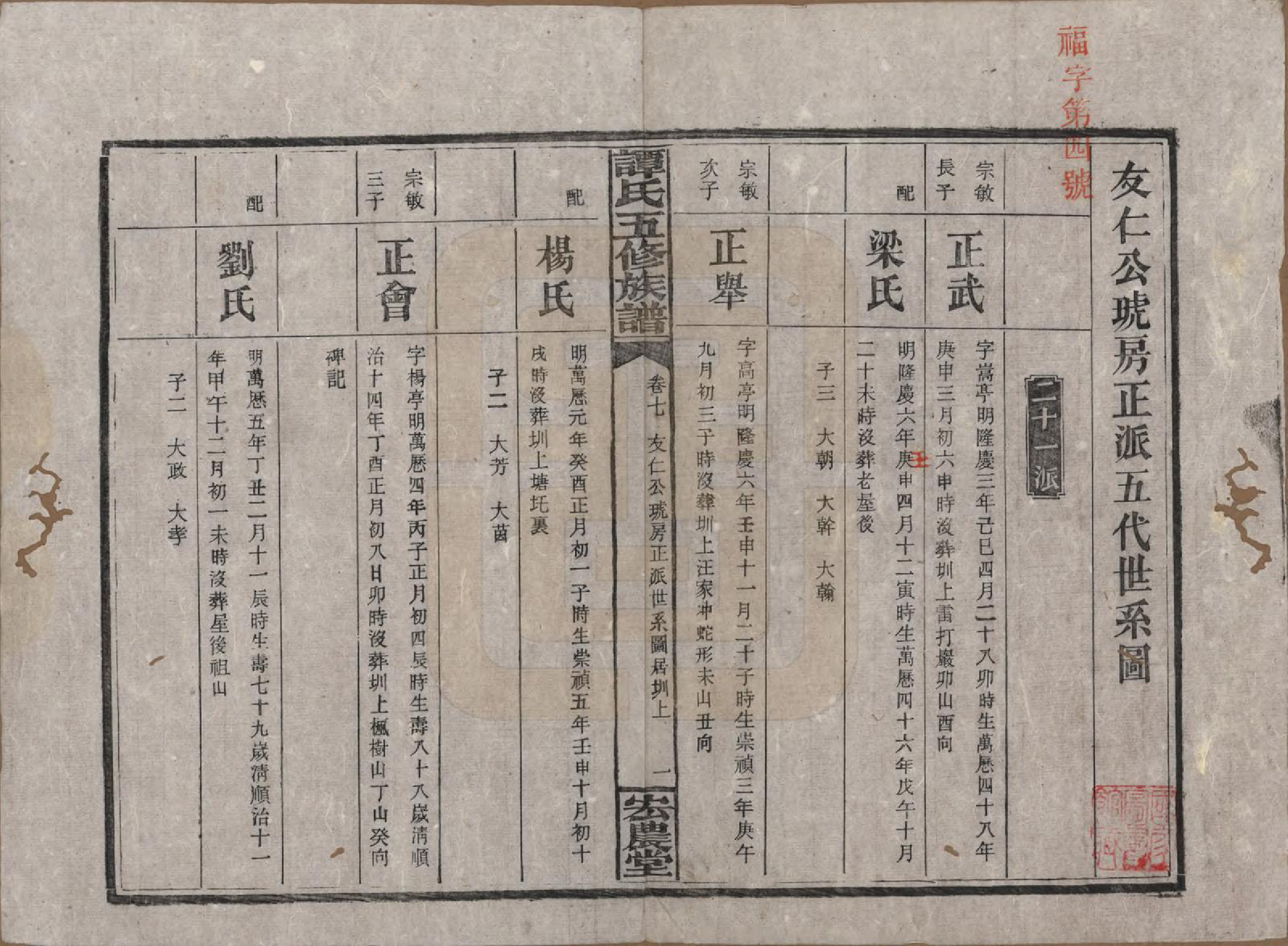 GTJP1376.谭.湖南宁乡.谭氏五修族谱.民国17年（1928）_007.pdf_第1页