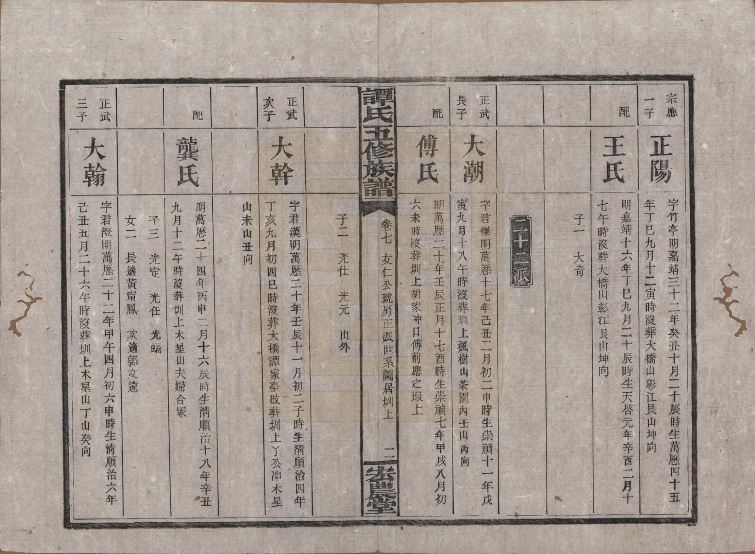 GTJP1376.谭.湖南宁乡.谭氏五修族谱.民国17年（1928）_007.pdf_第2页