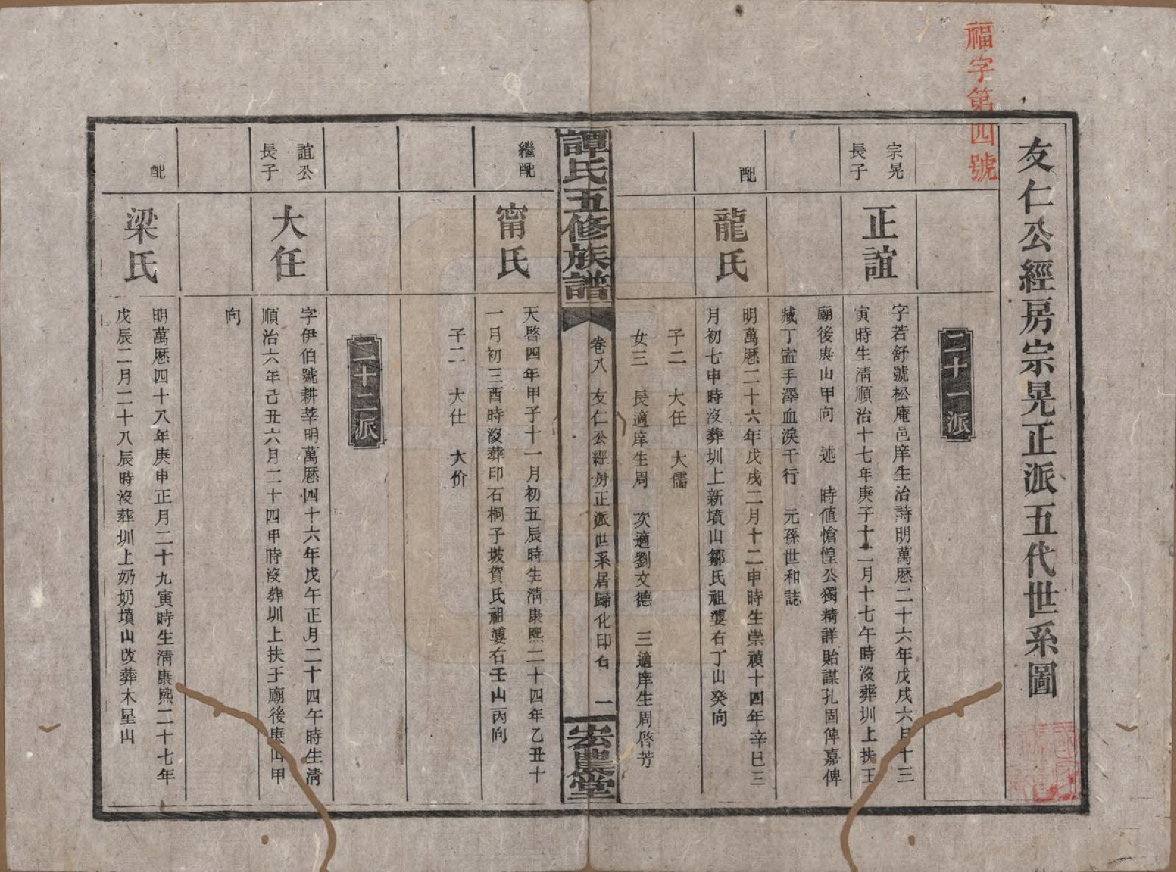 GTJP1376.谭.湖南宁乡.谭氏五修族谱.民国17年（1928）_008.pdf_第1页