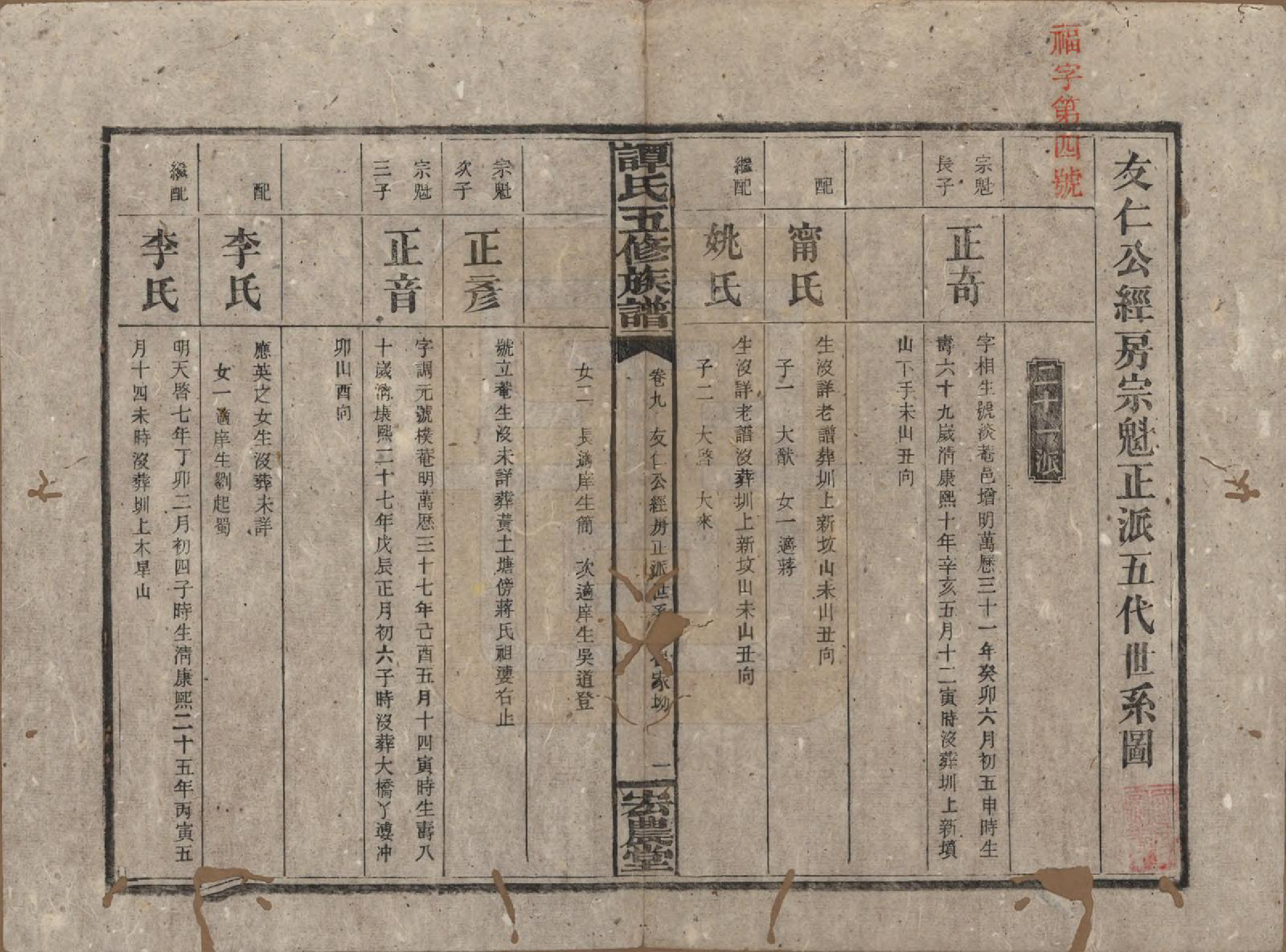 GTJP1376.谭.湖南宁乡.谭氏五修族谱.民国17年（1928）_009.pdf_第1页