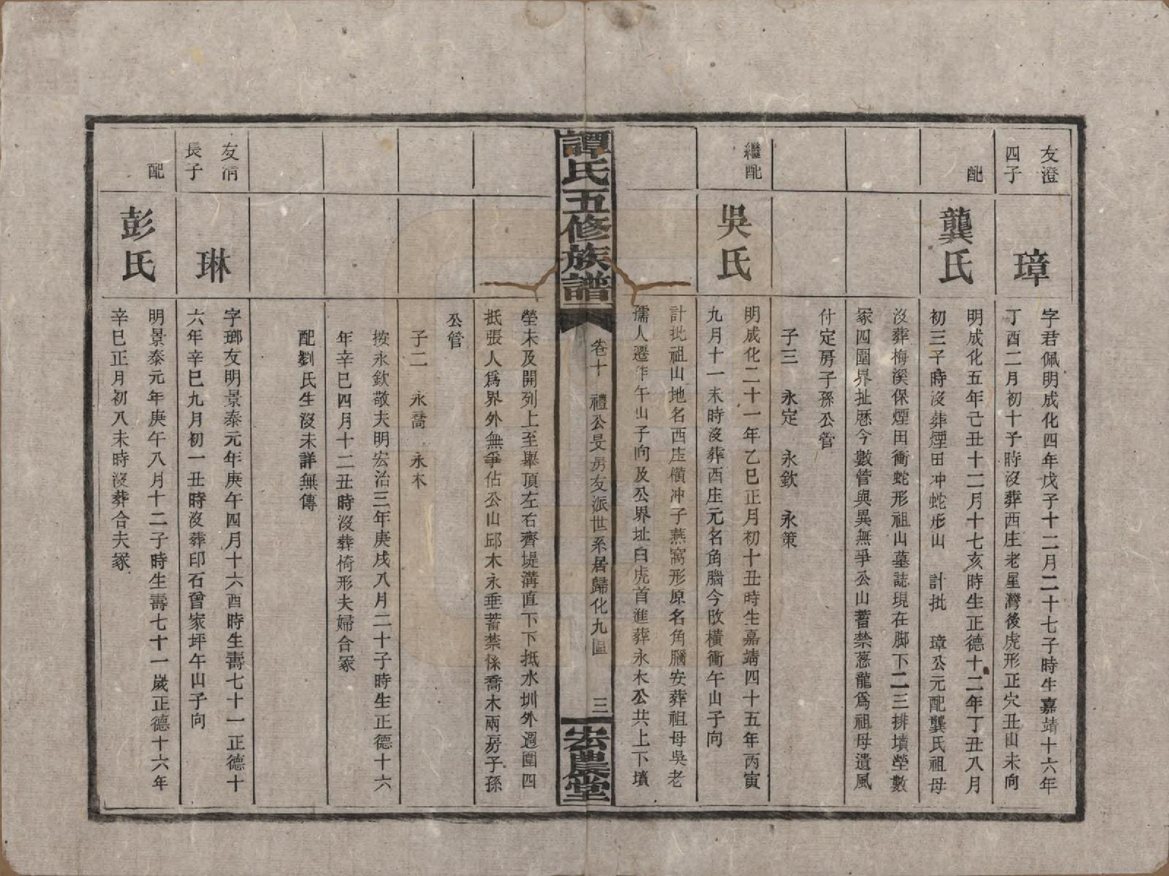 GTJP1376.谭.湖南宁乡.谭氏五修族谱.民国17年（1928）_010.pdf_第3页