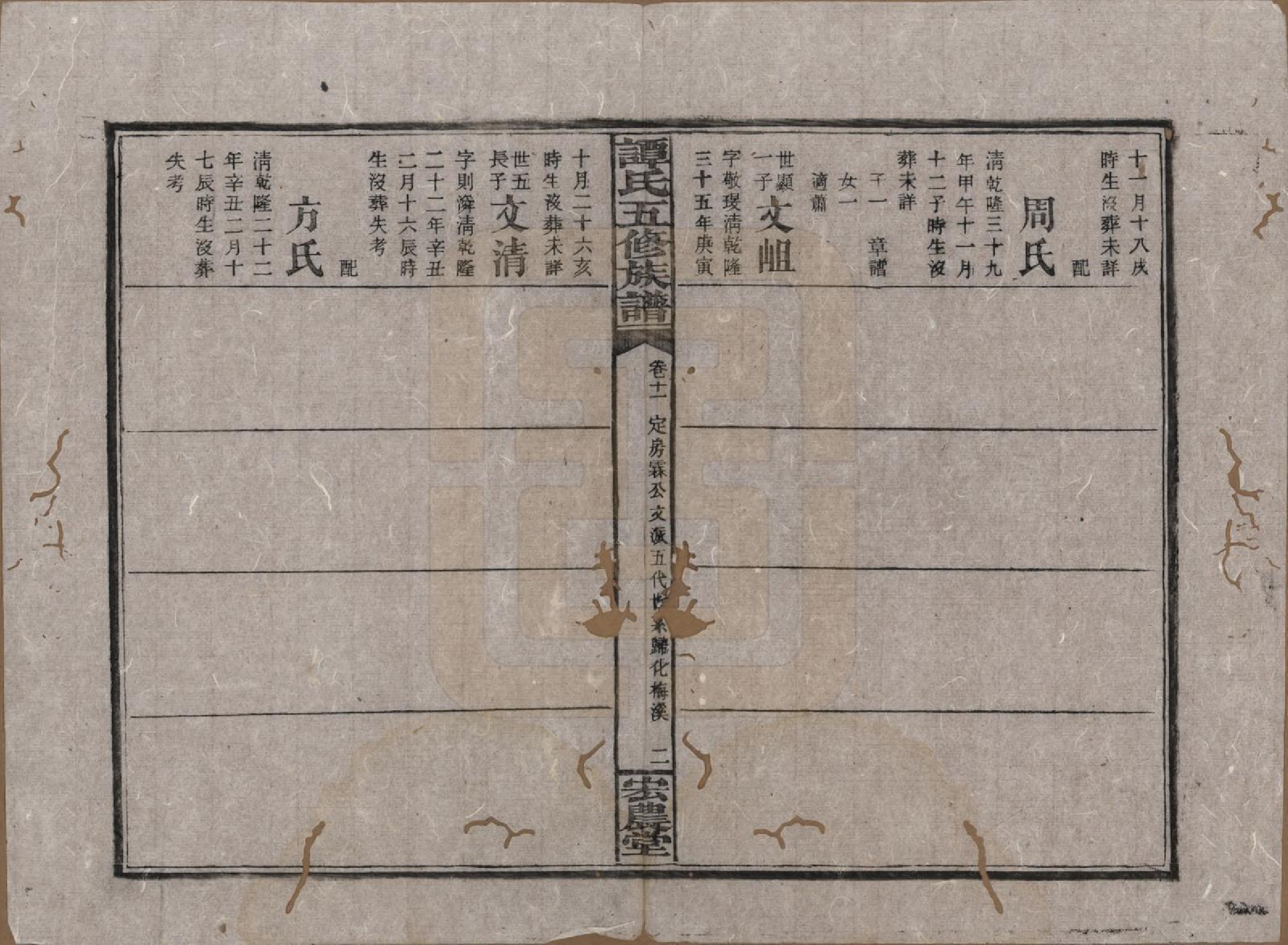 GTJP1376.谭.湖南宁乡.谭氏五修族谱.民国17年（1928）_011.pdf_第2页