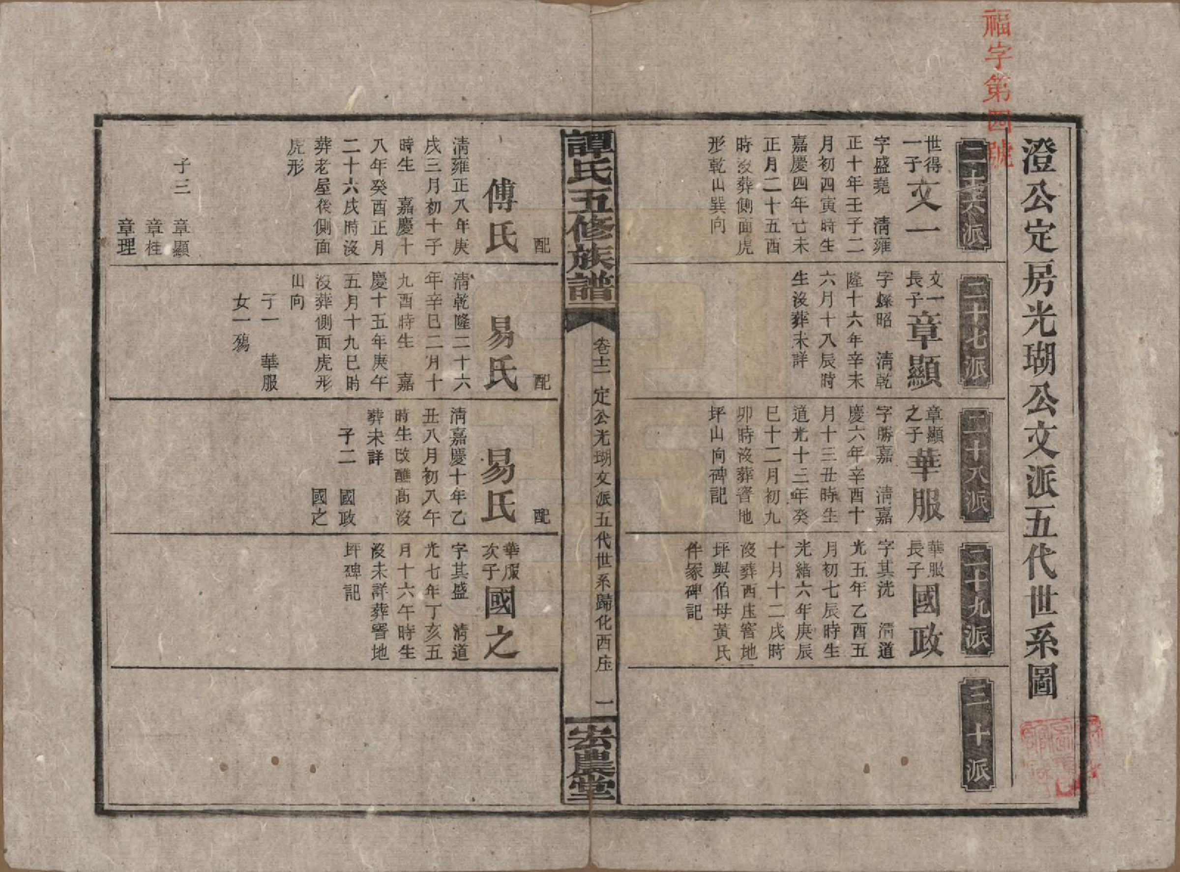 GTJP1376.谭.湖南宁乡.谭氏五修族谱.民国17年（1928）_012.pdf_第1页