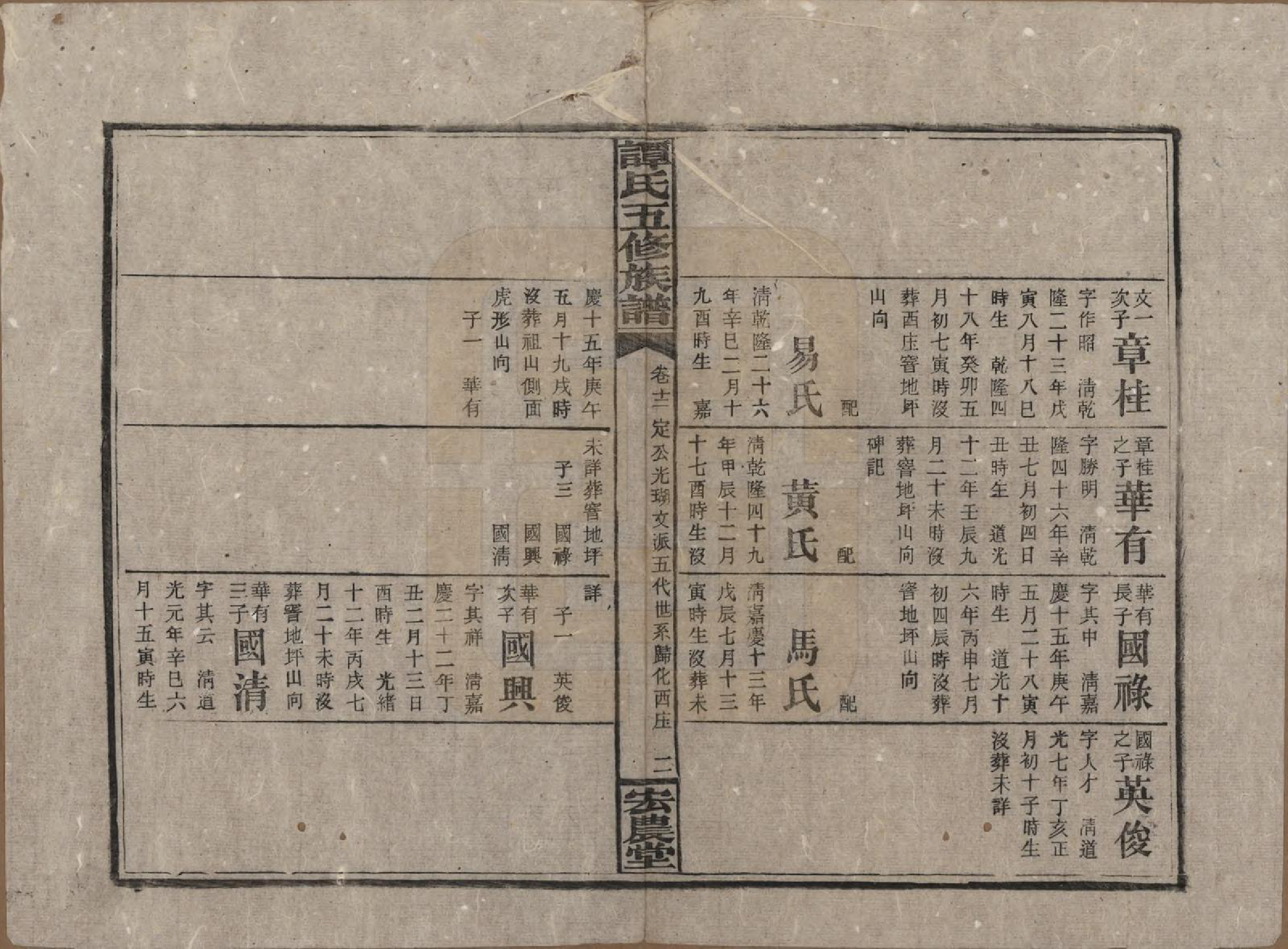 GTJP1376.谭.湖南宁乡.谭氏五修族谱.民国17年（1928）_012.pdf_第2页