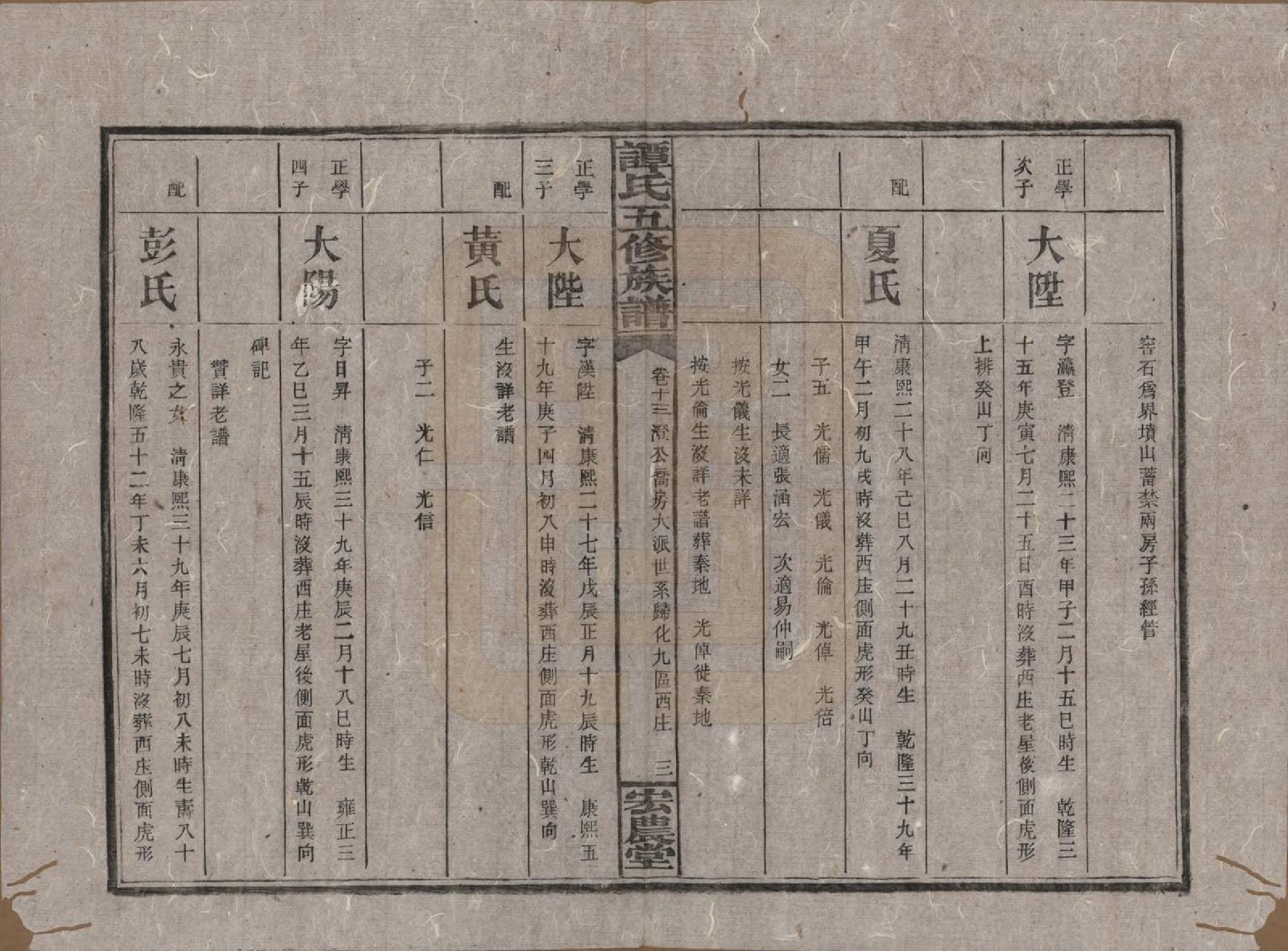 GTJP1376.谭.湖南宁乡.谭氏五修族谱.民国17年（1928）_013.pdf_第3页