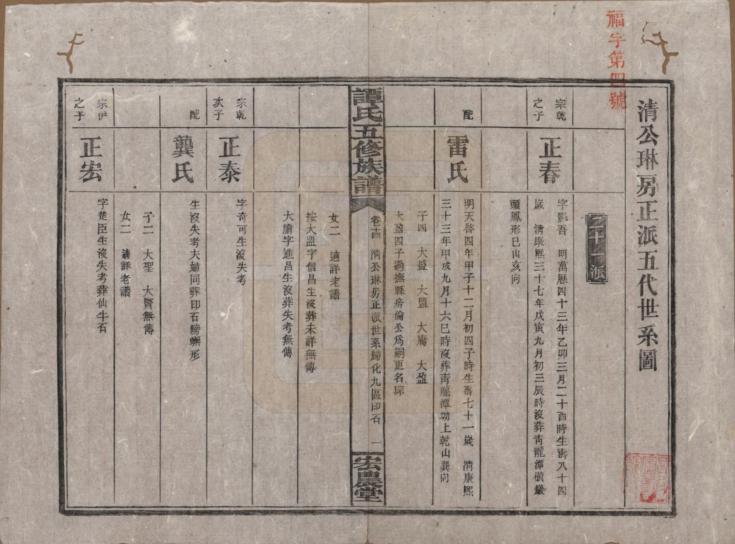 GTJP1376.谭.湖南宁乡.谭氏五修族谱.民国17年（1928）_014.pdf_第1页