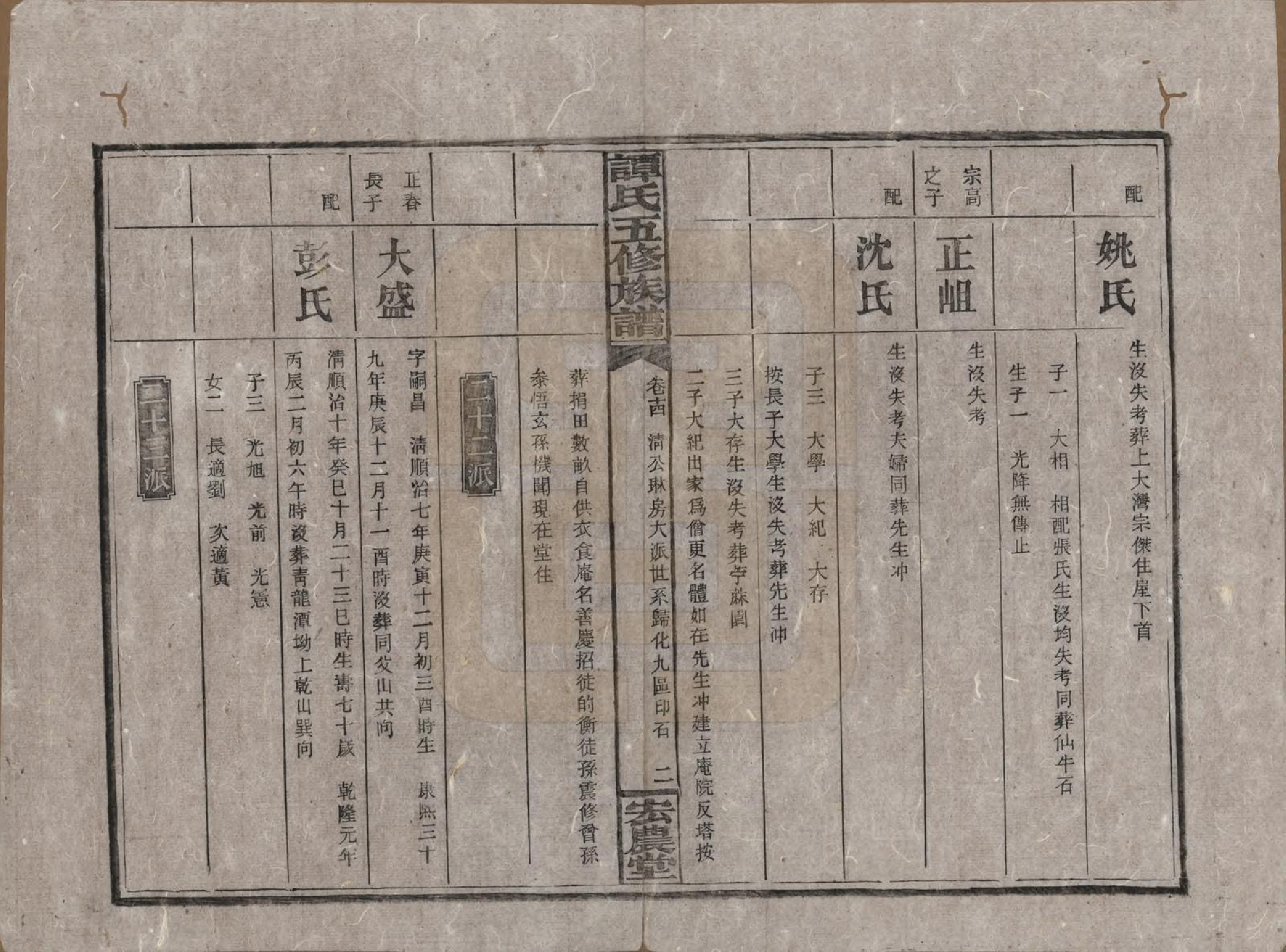 GTJP1376.谭.湖南宁乡.谭氏五修族谱.民国17年（1928）_014.pdf_第2页