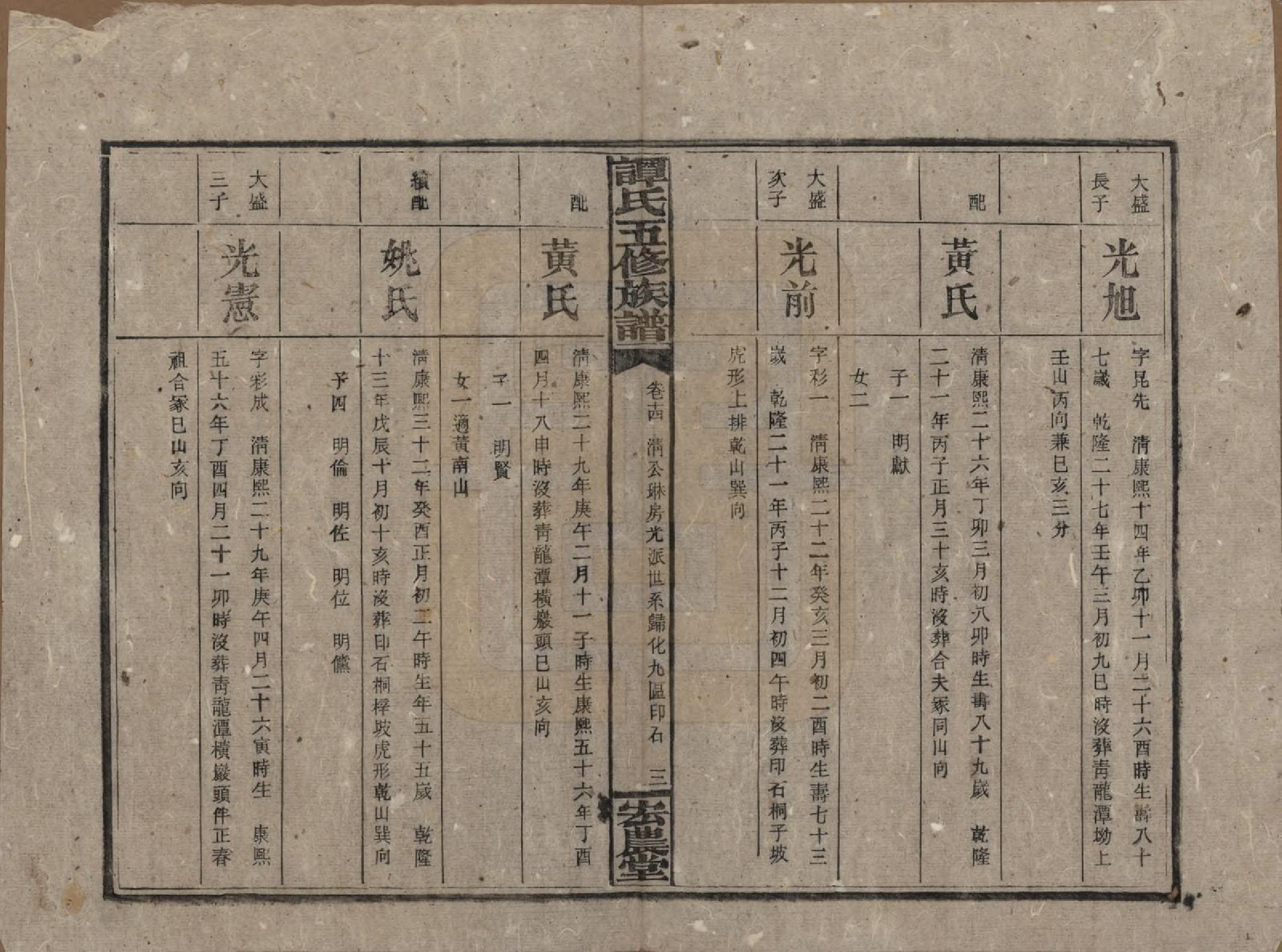 GTJP1376.谭.湖南宁乡.谭氏五修族谱.民国17年（1928）_014.pdf_第3页