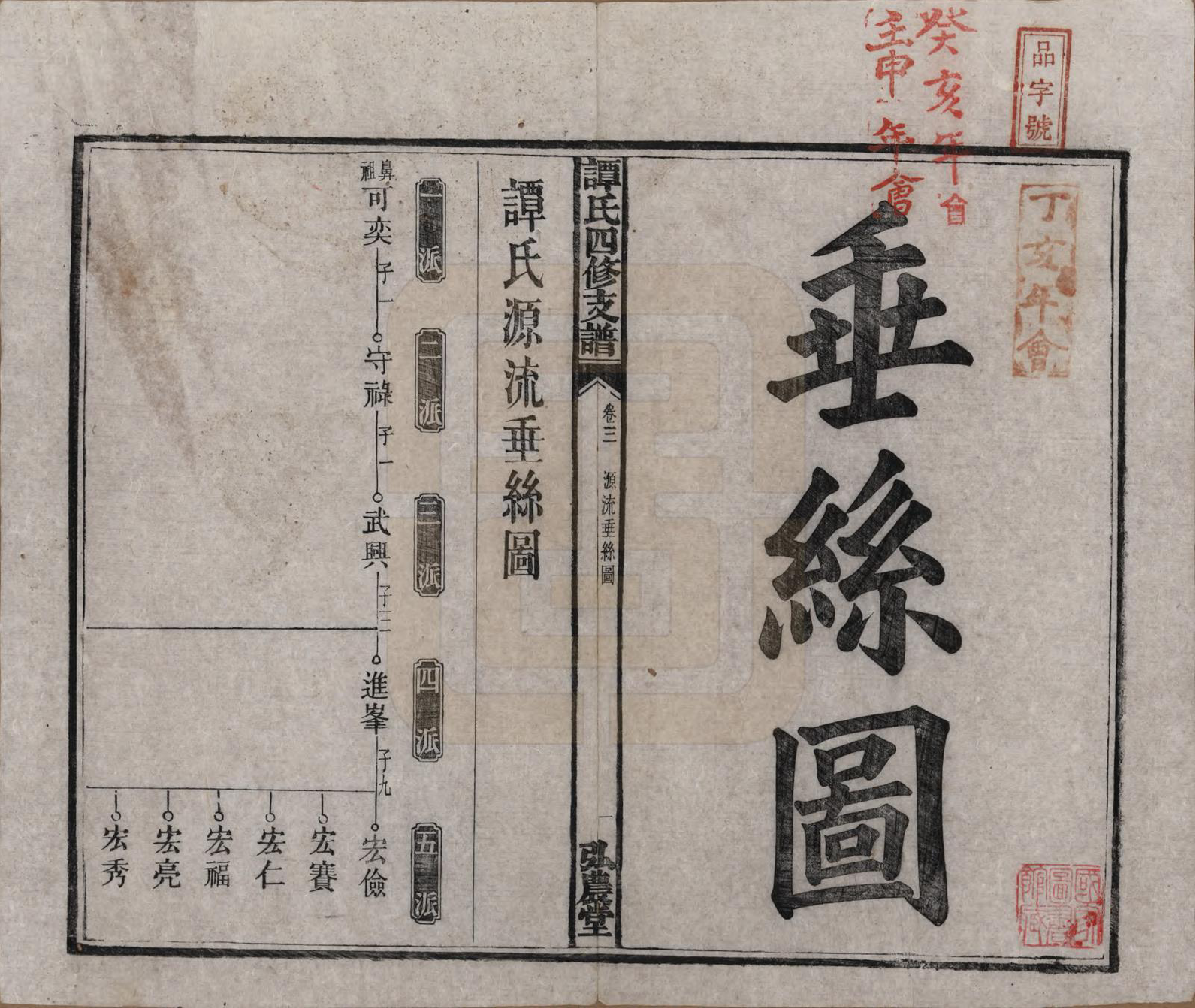 GTJP1377.谭.湖南宁乡.谭氏四修支谱.民国6年（1917）_003.pdf_第1页