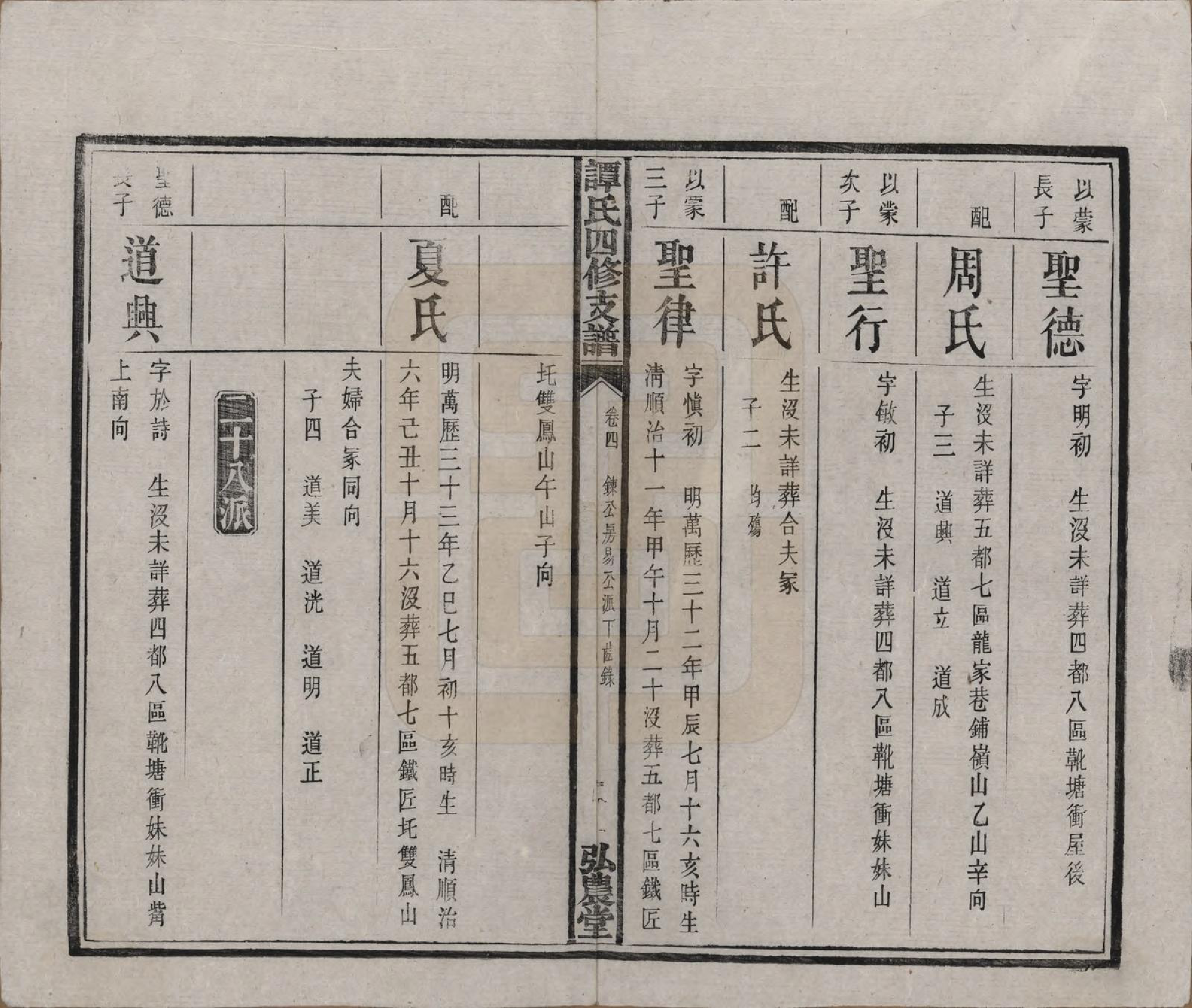 GTJP1377.谭.湖南宁乡.谭氏四修支谱.民国6年（1917）_004.pdf_第3页