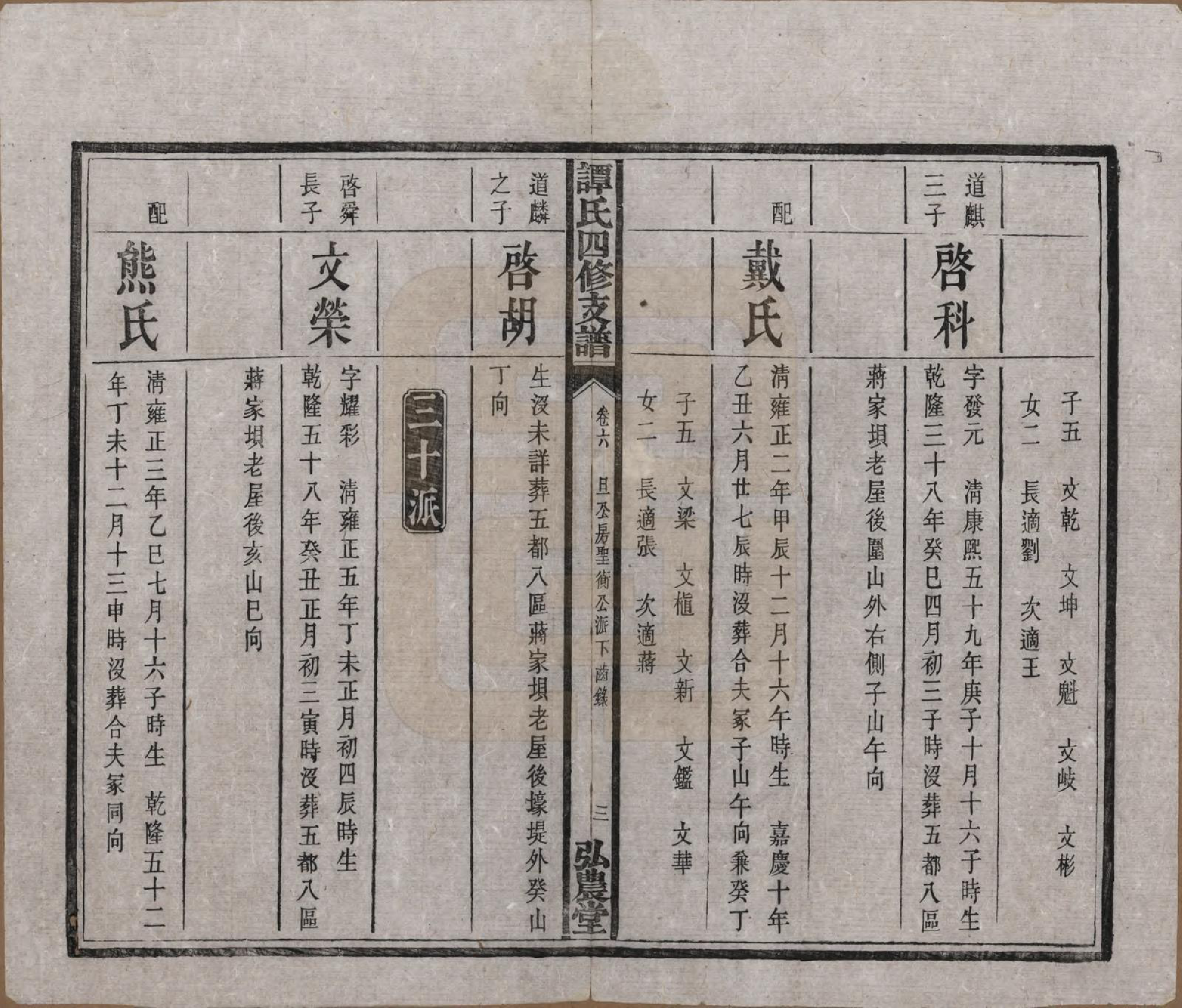 GTJP1377.谭.湖南宁乡.谭氏四修支谱.民国6年（1917）_006.pdf_第3页