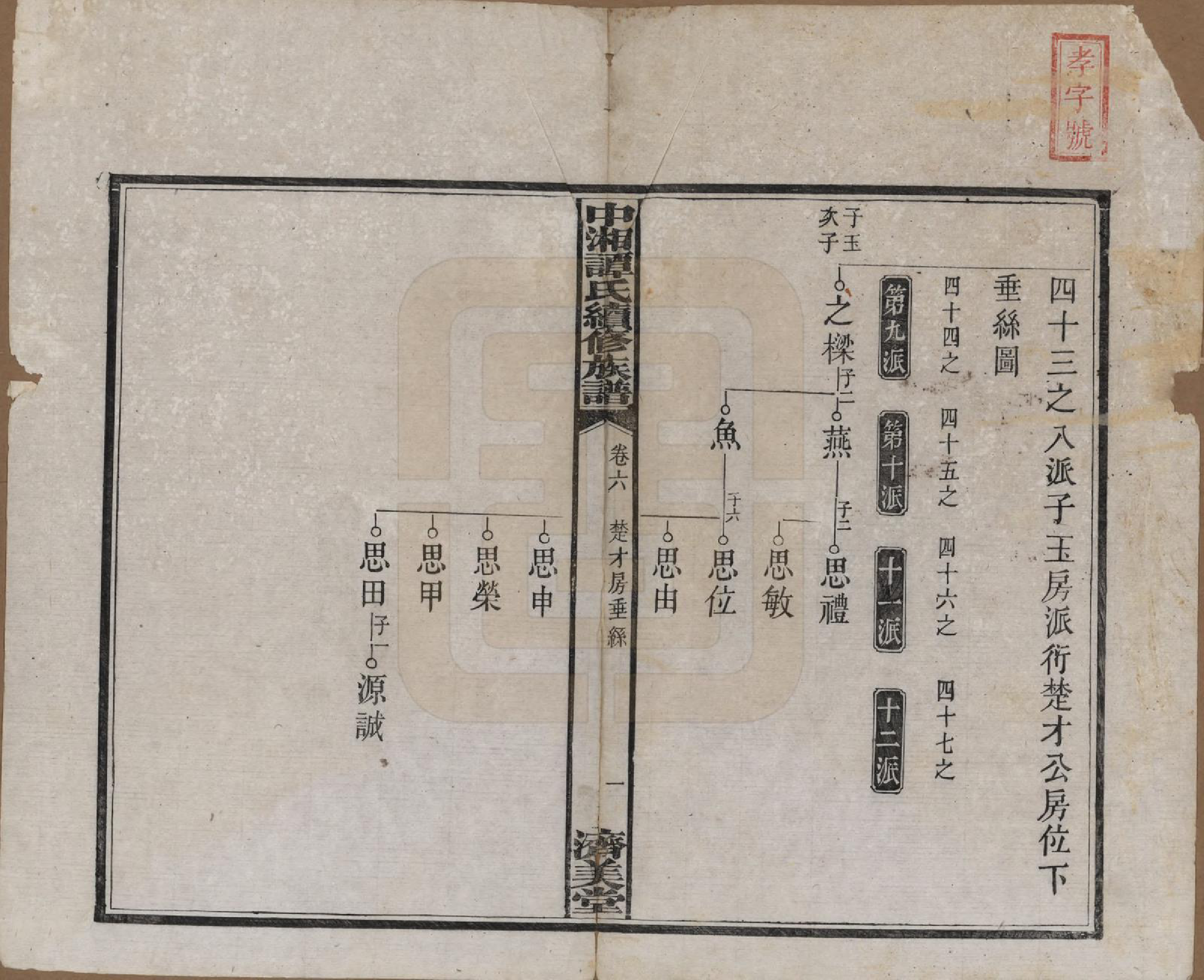 GTJP1379.谭.湖南湘潭.中湘谭氏续族谱七卷.民国十三年（1924）_006.pdf_第2页