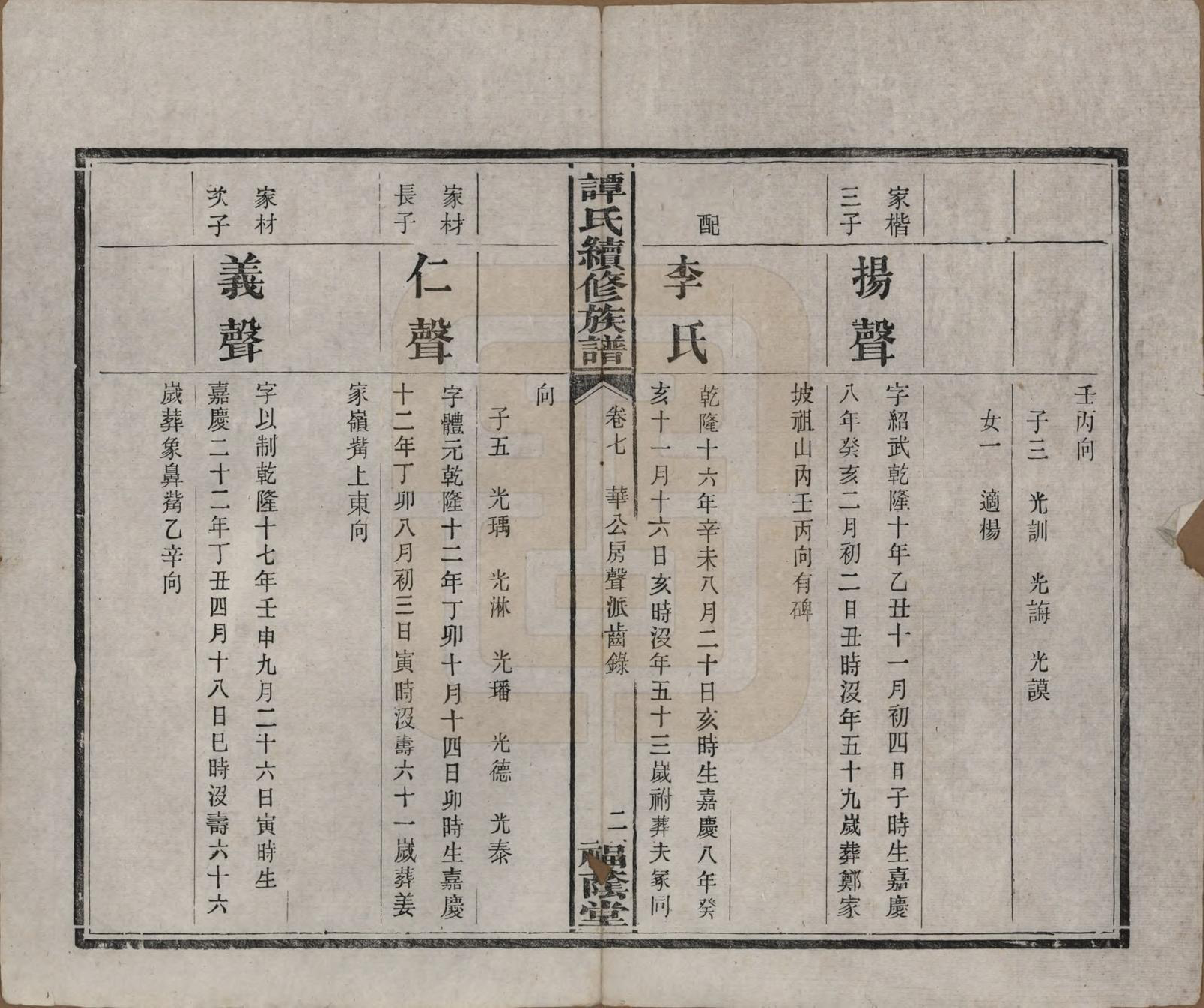 GTJP1381.谭.湖南善化.善化谭氏族谱.清宣统2年[1910]_007.pdf_第2页