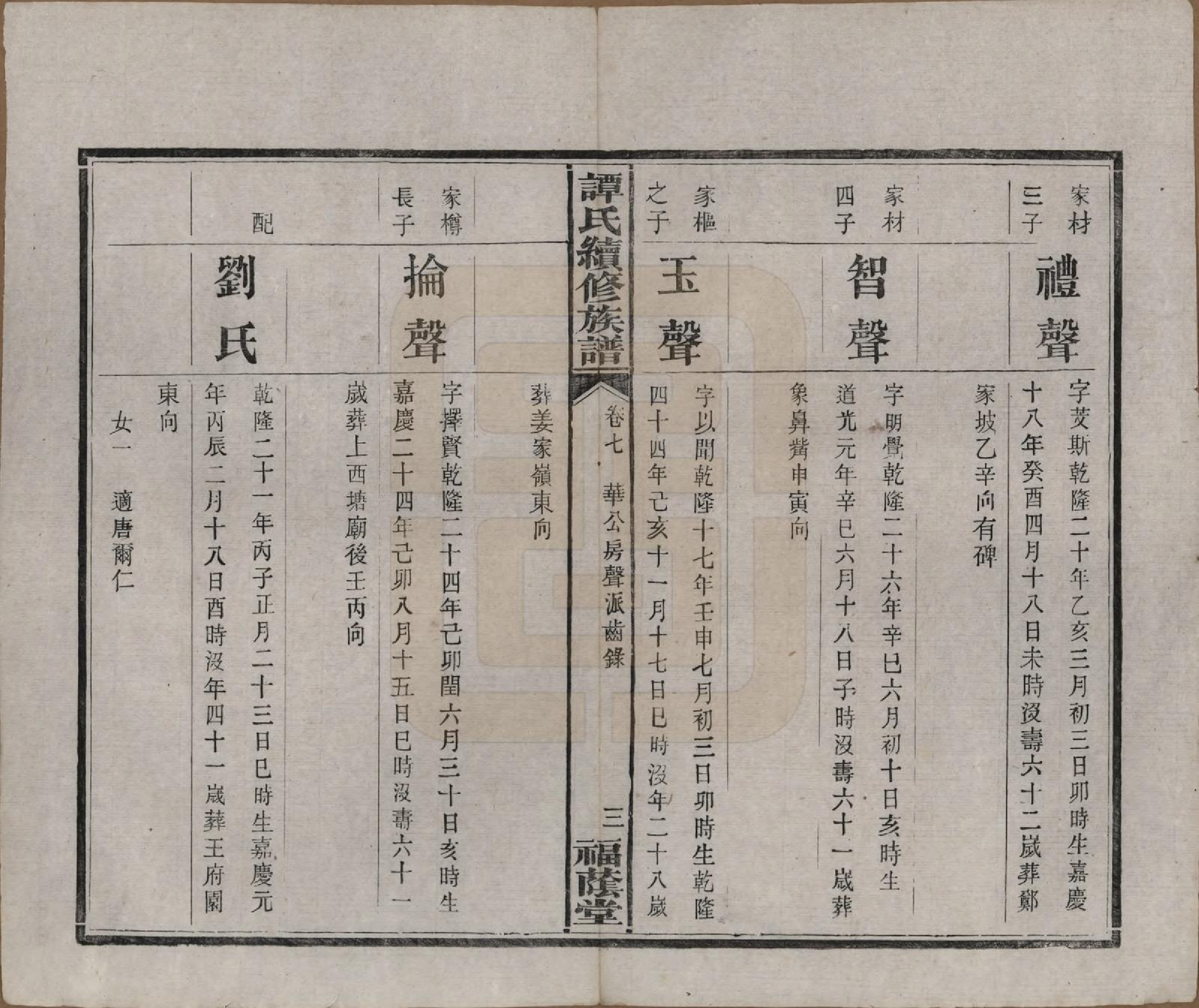 GTJP1381.谭.湖南善化.善化谭氏族谱.清宣统2年[1910]_007.pdf_第3页