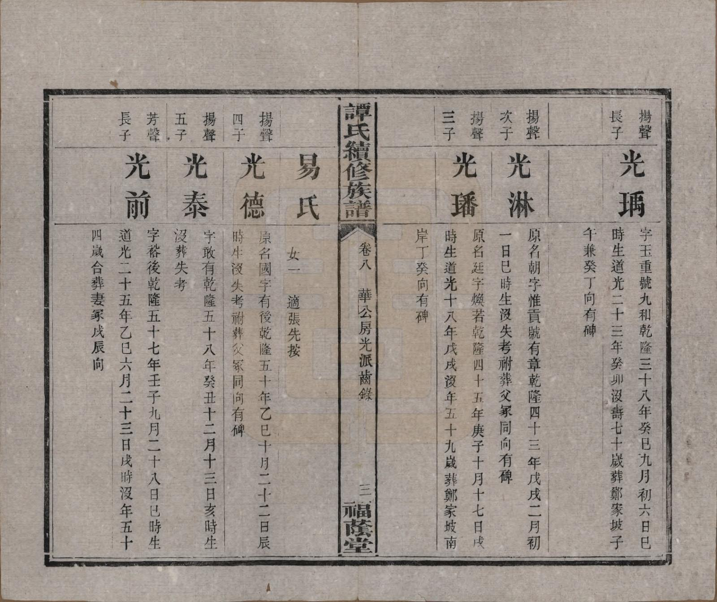 GTJP1381.谭.湖南善化.善化谭氏族谱.清宣统2年[1910]_008.pdf_第3页