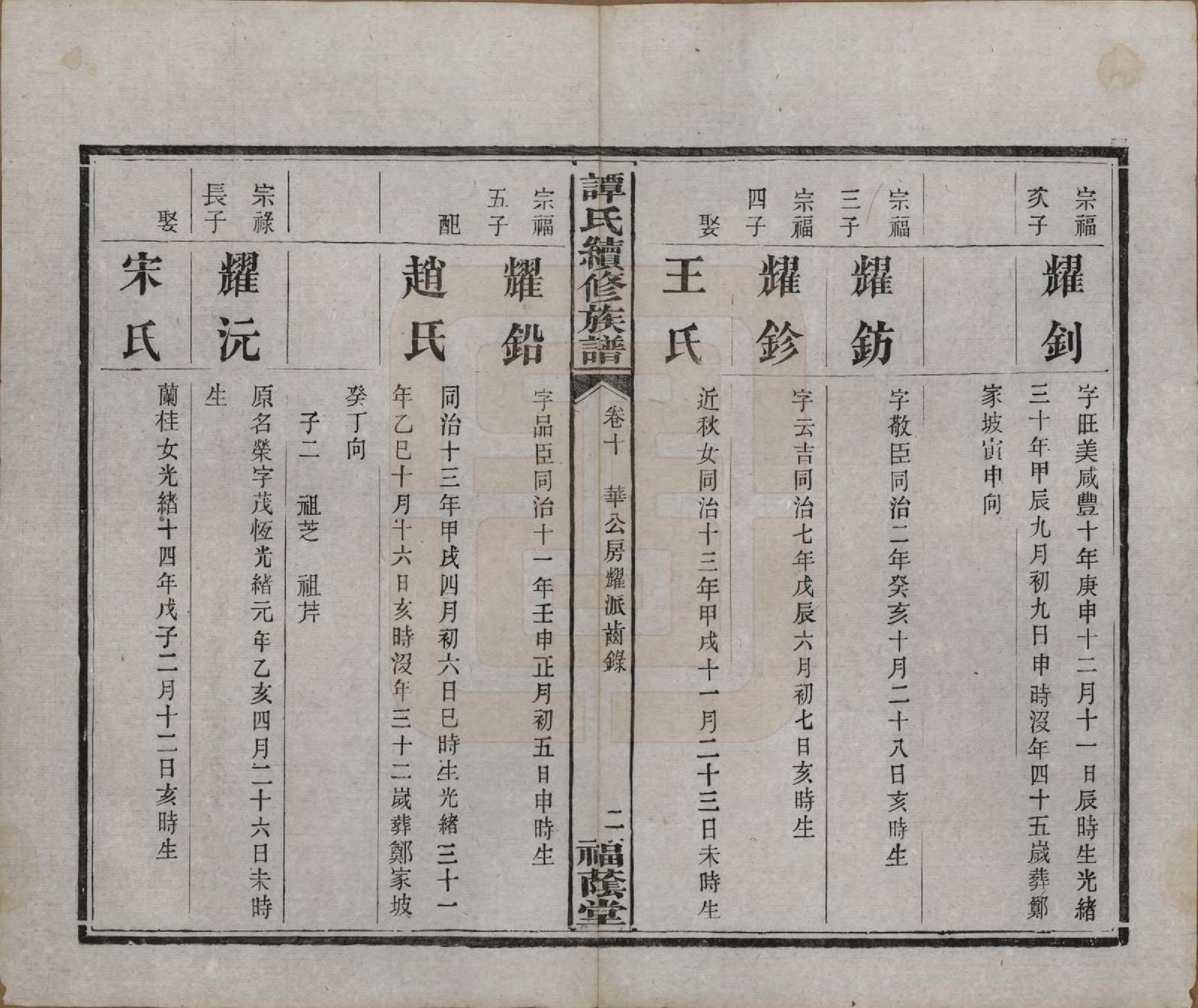 GTJP1381.谭.湖南善化.善化谭氏族谱.清宣统2年[1910]_010.pdf_第2页