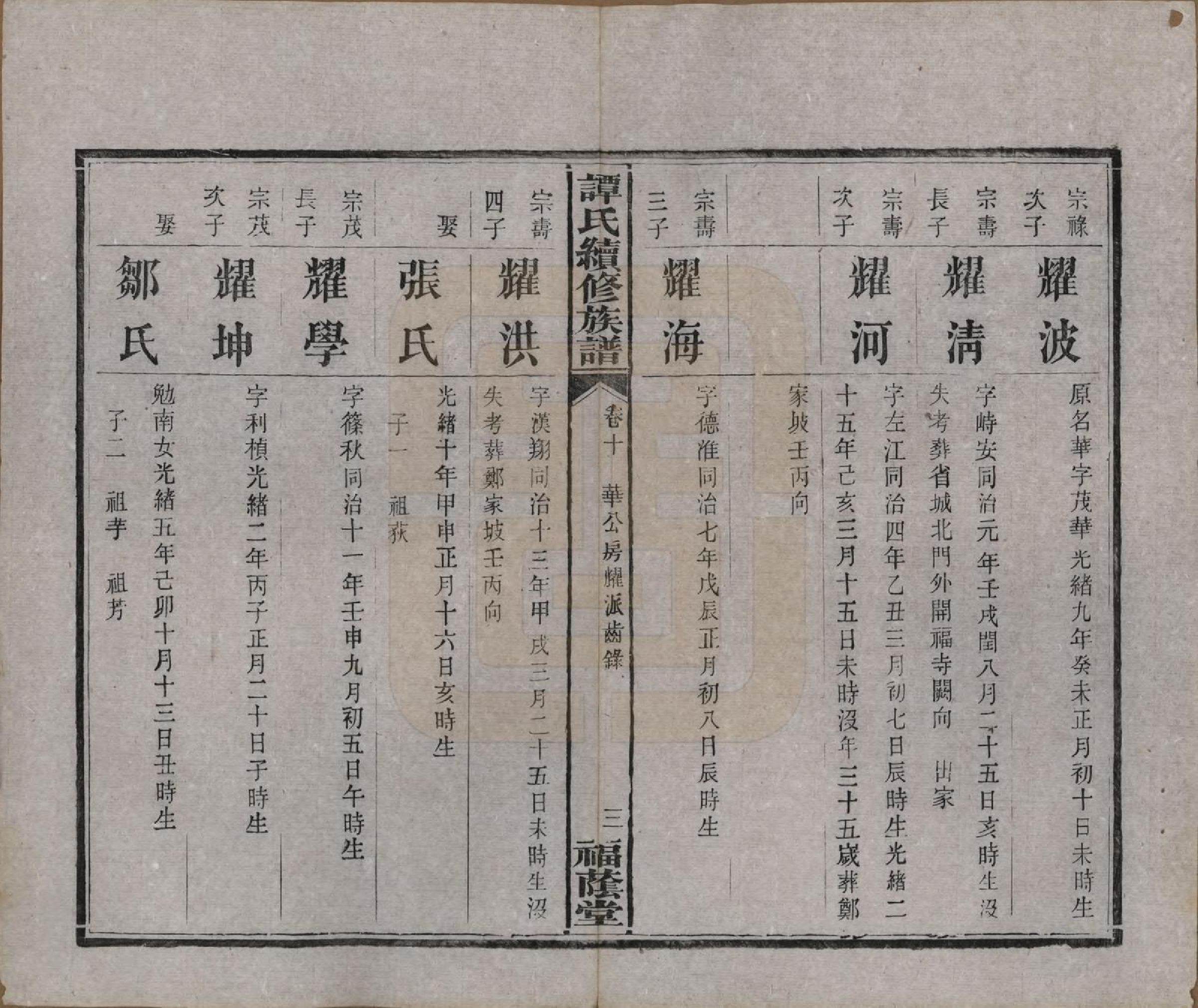 GTJP1381.谭.湖南善化.善化谭氏族谱.清宣统2年[1910]_010.pdf_第3页