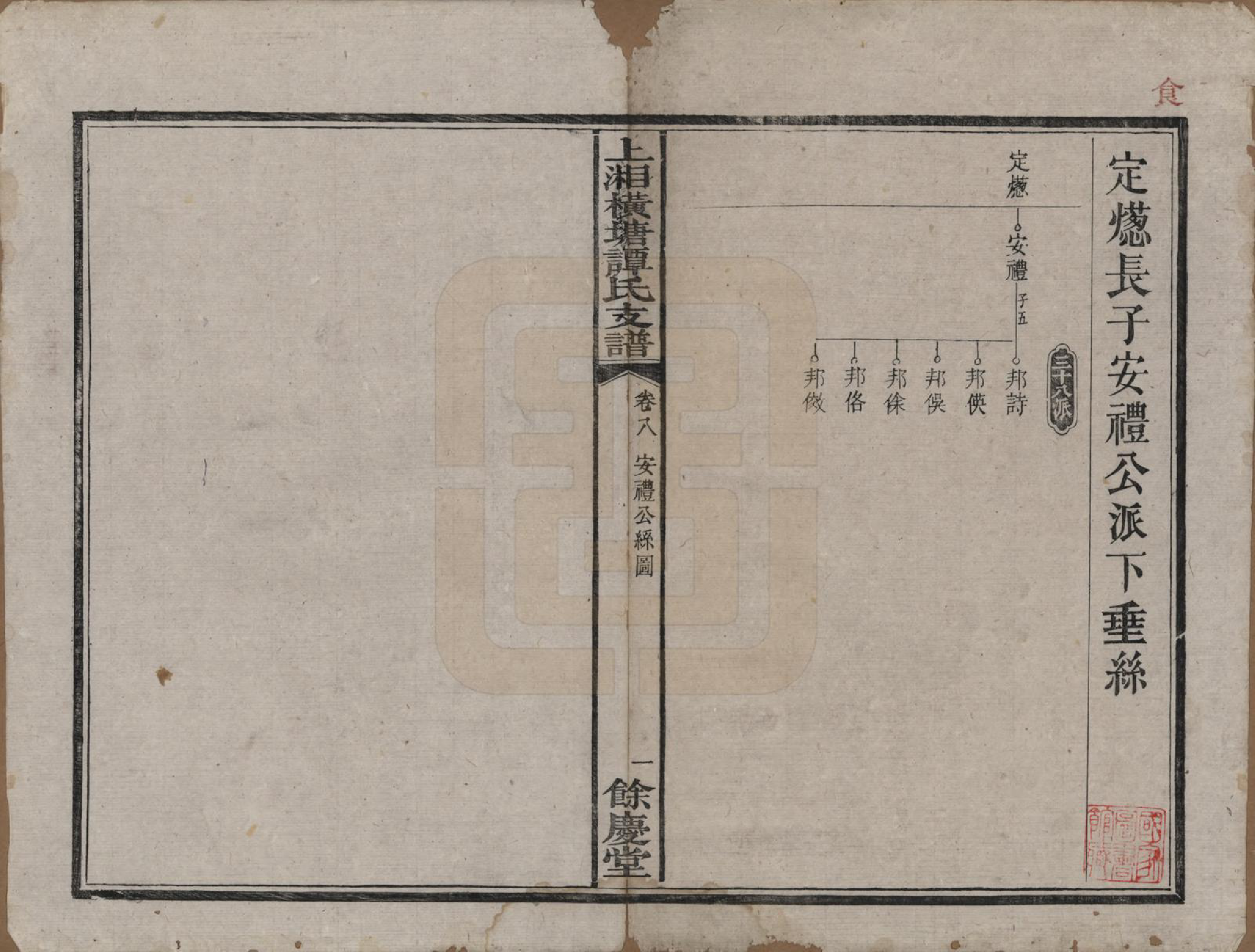 GTJP1382.谭.湖南湘潭.上湘横塘谭氏支谱.清宣统元年（1909)_008.pdf_第1页