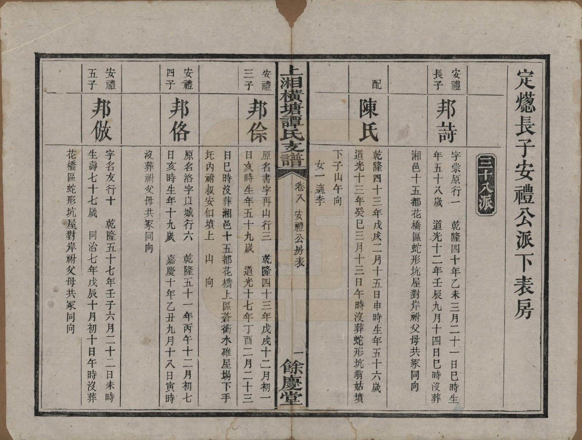 GTJP1382.谭.湖南湘潭.上湘横塘谭氏支谱.清宣统元年（1909)_008.pdf_第2页