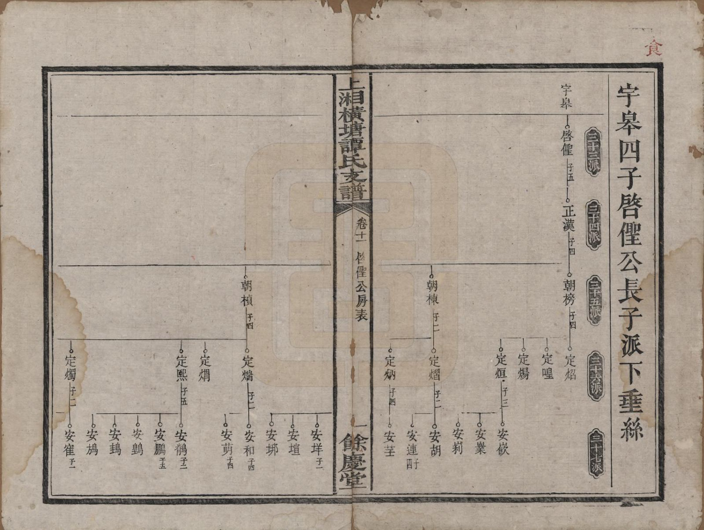 GTJP1382.谭.湖南湘潭.上湘横塘谭氏支谱.清宣统元年（1909)_011.pdf_第1页