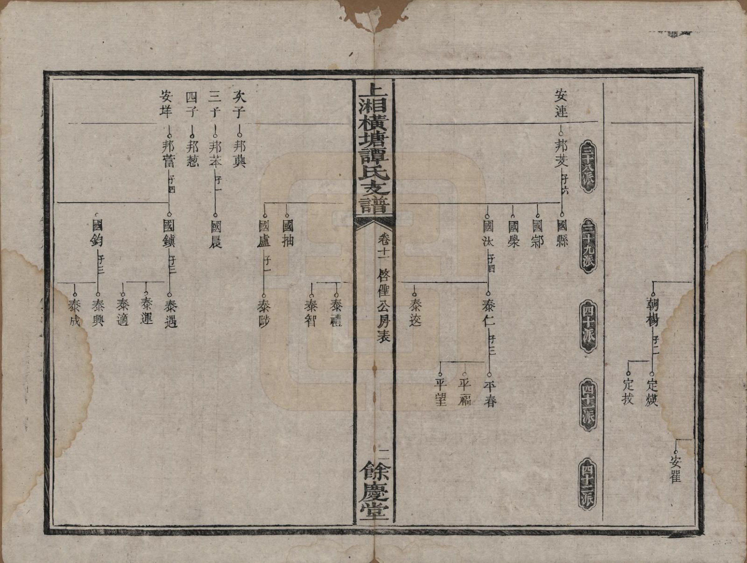 GTJP1382.谭.湖南湘潭.上湘横塘谭氏支谱.清宣统元年（1909)_011.pdf_第2页