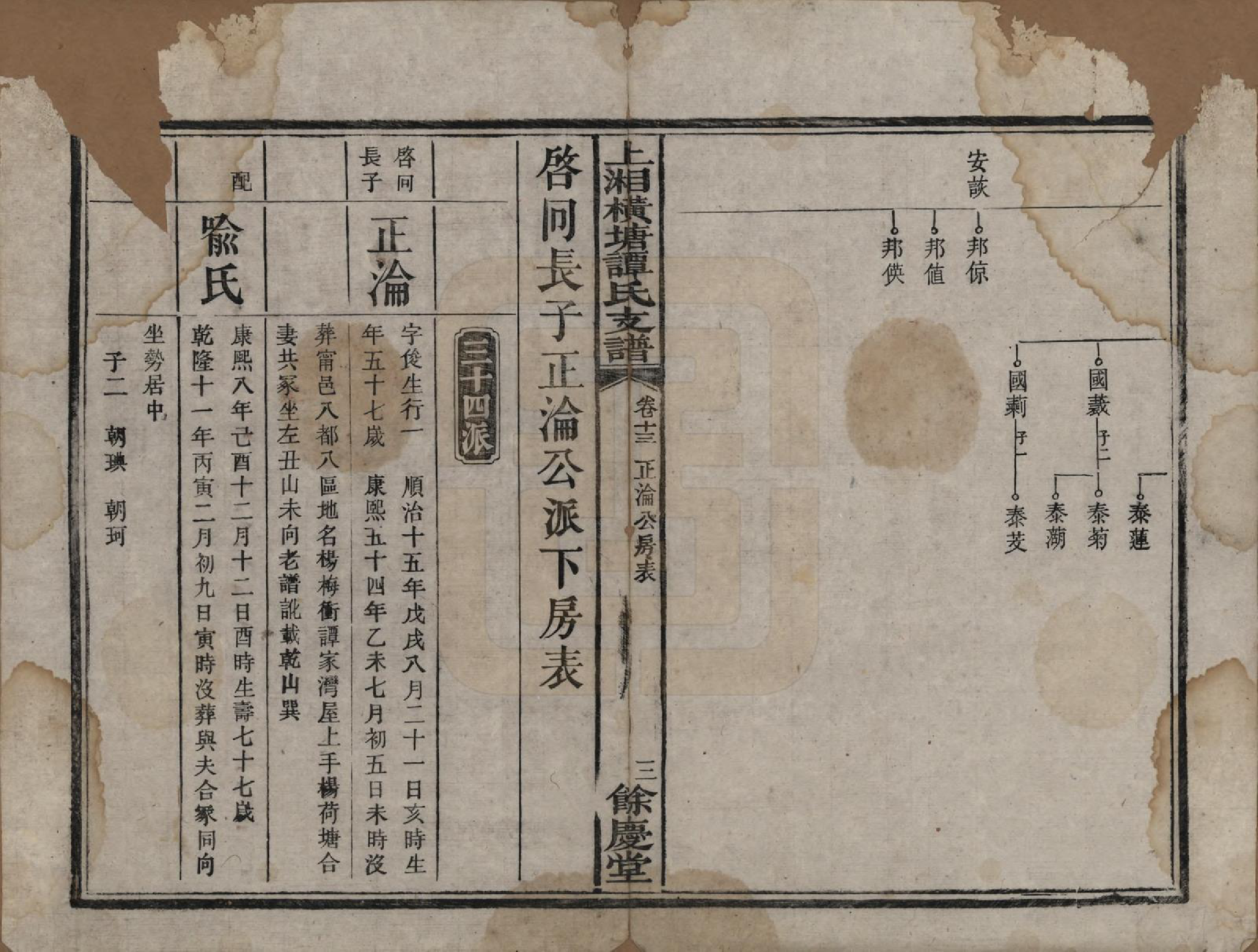 GTJP1382.谭.湖南湘潭.上湘横塘谭氏支谱.清宣统元年（1909)_013.pdf_第3页