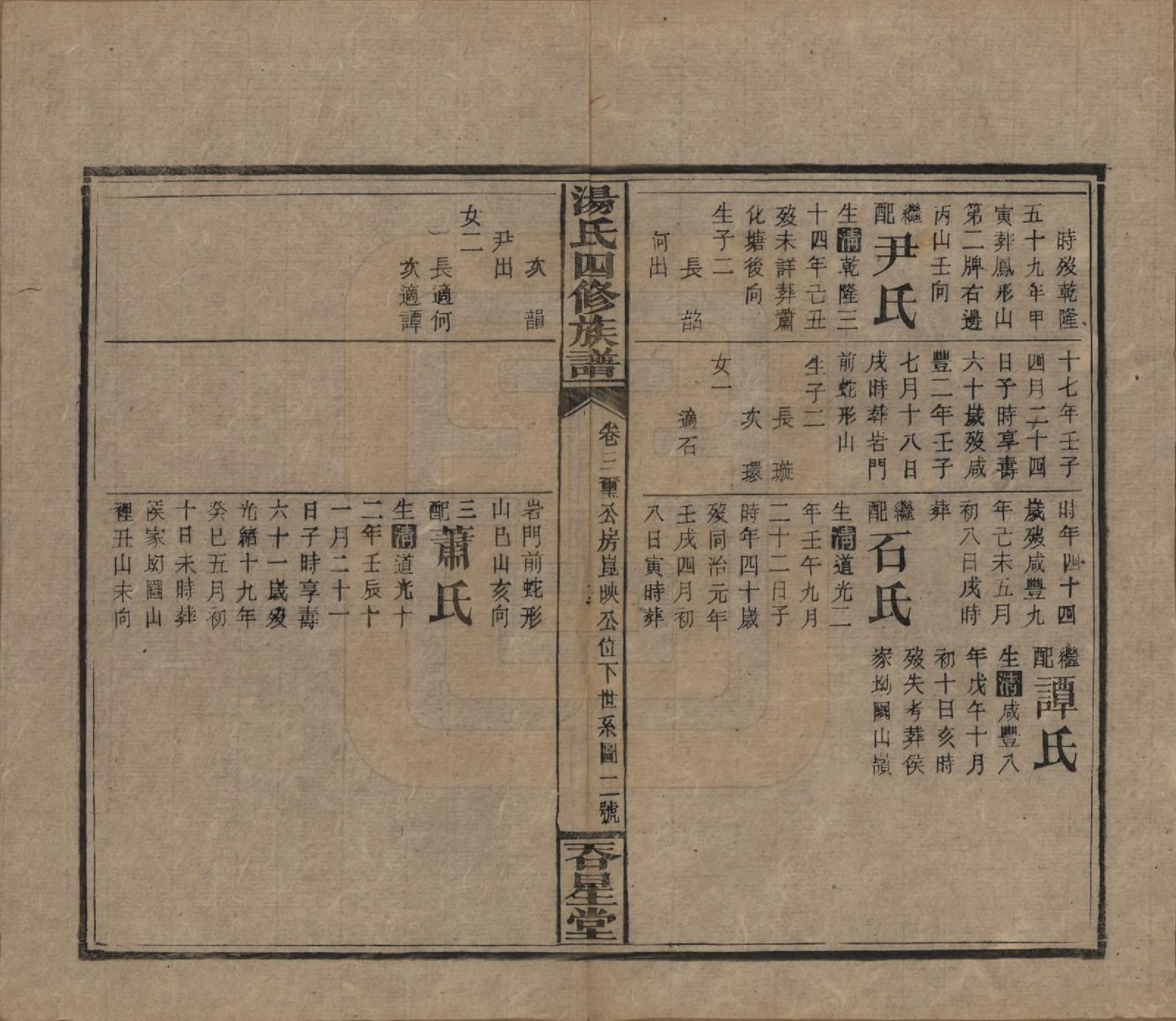 GTJP1384.汤.湖南邵阳.邵阳汤氏四修族谱十八卷另八卷卷首二卷.民国三十年（1941）_003.pdf_第2页