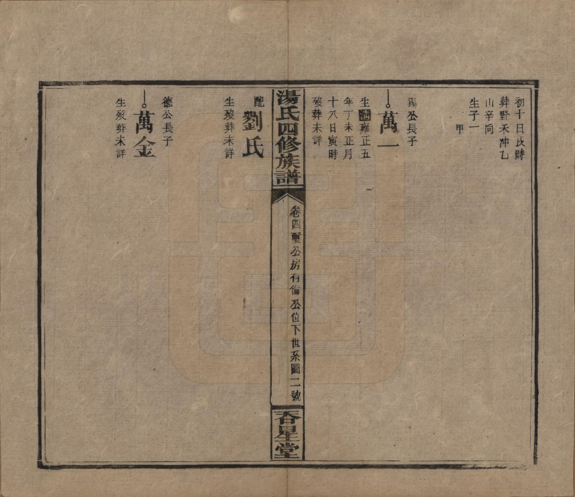 GTJP1384.汤.湖南邵阳.邵阳汤氏四修族谱十八卷另八卷卷首二卷.民国三十年（1941）_004.pdf_第2页