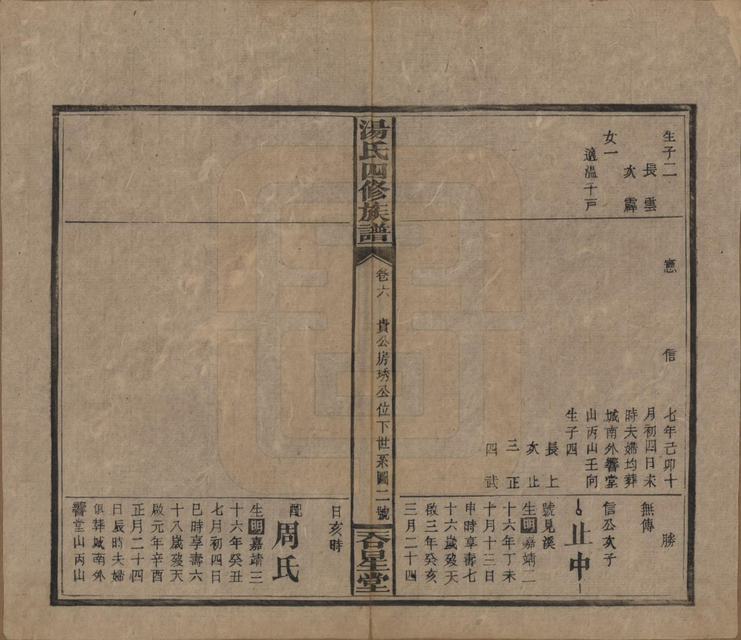 GTJP1384.汤.湖南邵阳.邵阳汤氏四修族谱十八卷另八卷卷首二卷.民国三十年（1941）_006.pdf_第2页