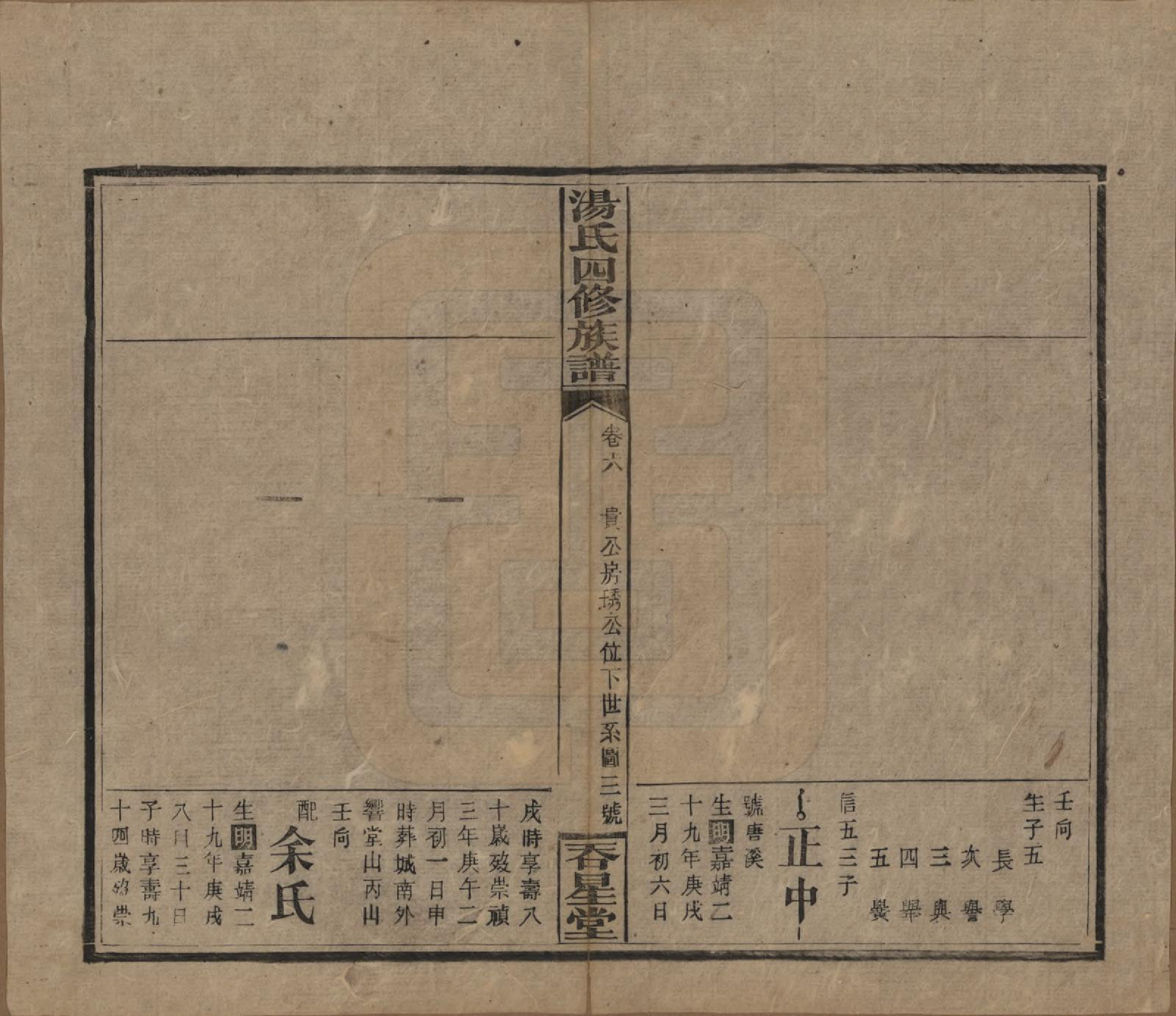 GTJP1384.汤.湖南邵阳.邵阳汤氏四修族谱十八卷另八卷卷首二卷.民国三十年（1941）_006.pdf_第3页