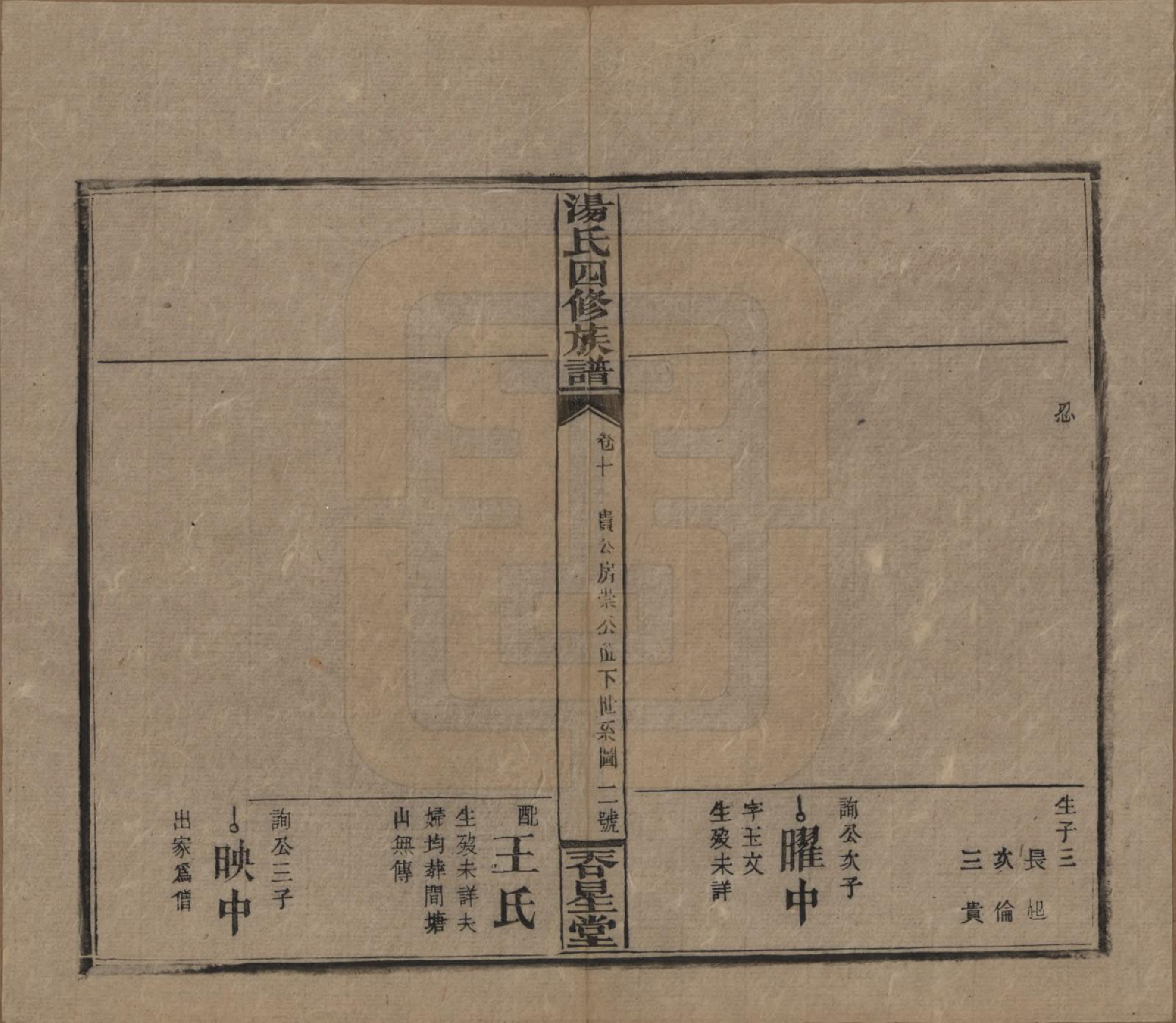 GTJP1384.汤.湖南邵阳.邵阳汤氏四修族谱十八卷另八卷卷首二卷.民国三十年（1941）_010.pdf_第2页