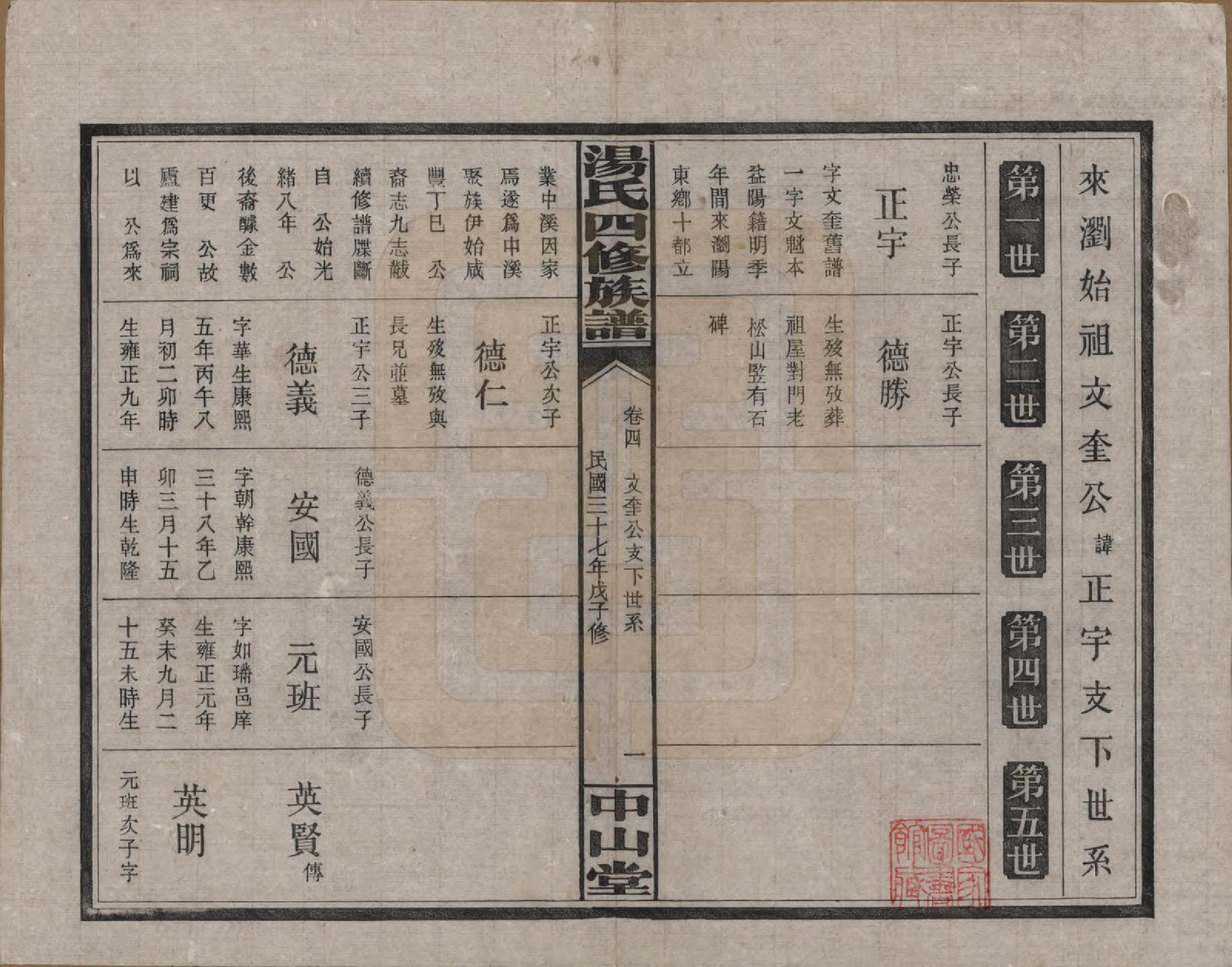 GTJP1386.汤.湖南浏阳.汤氏四修族谱九卷.民国三十七年（1948）_004.pdf_第1页