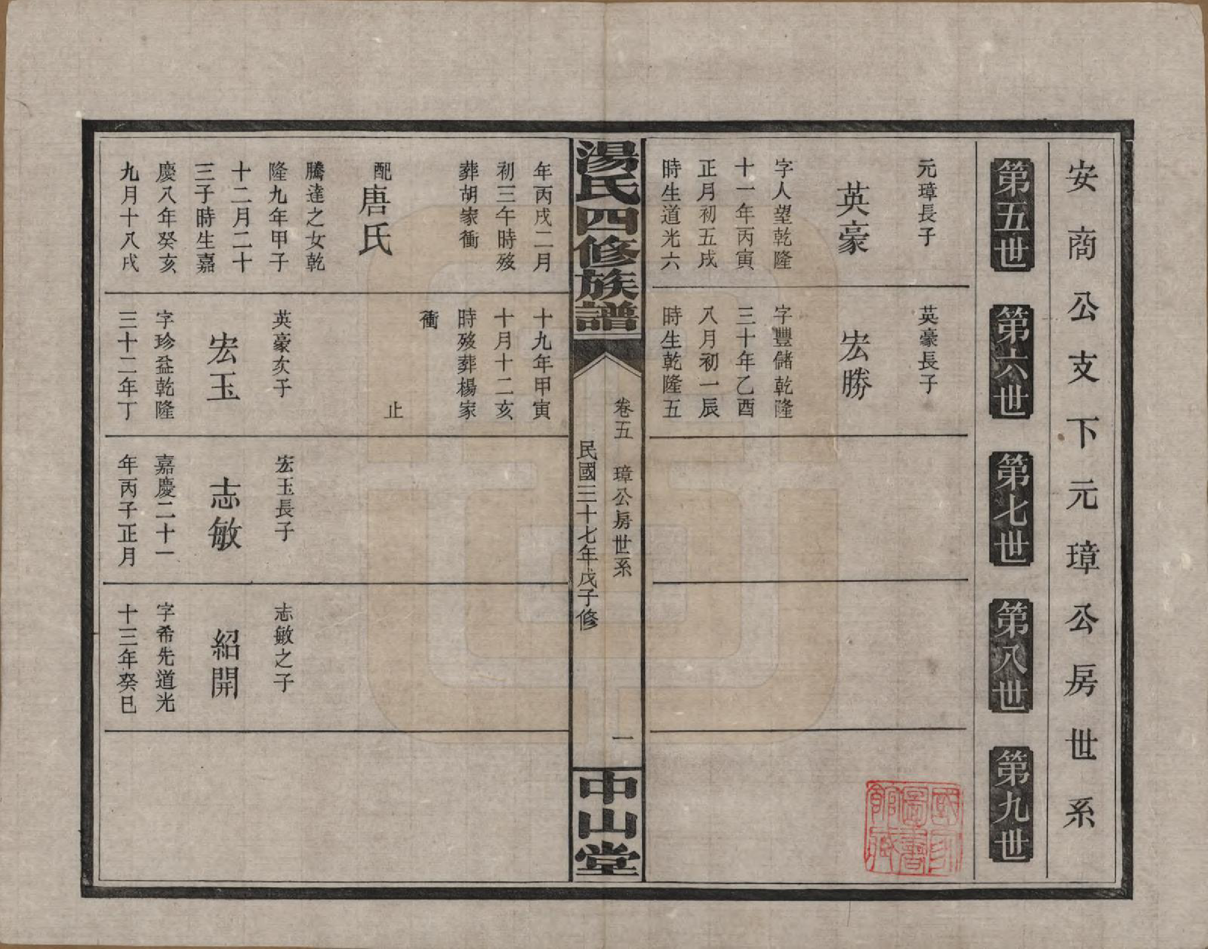 GTJP1386.汤.湖南浏阳.汤氏四修族谱九卷.民国三十七年（1948）_005.pdf_第1页