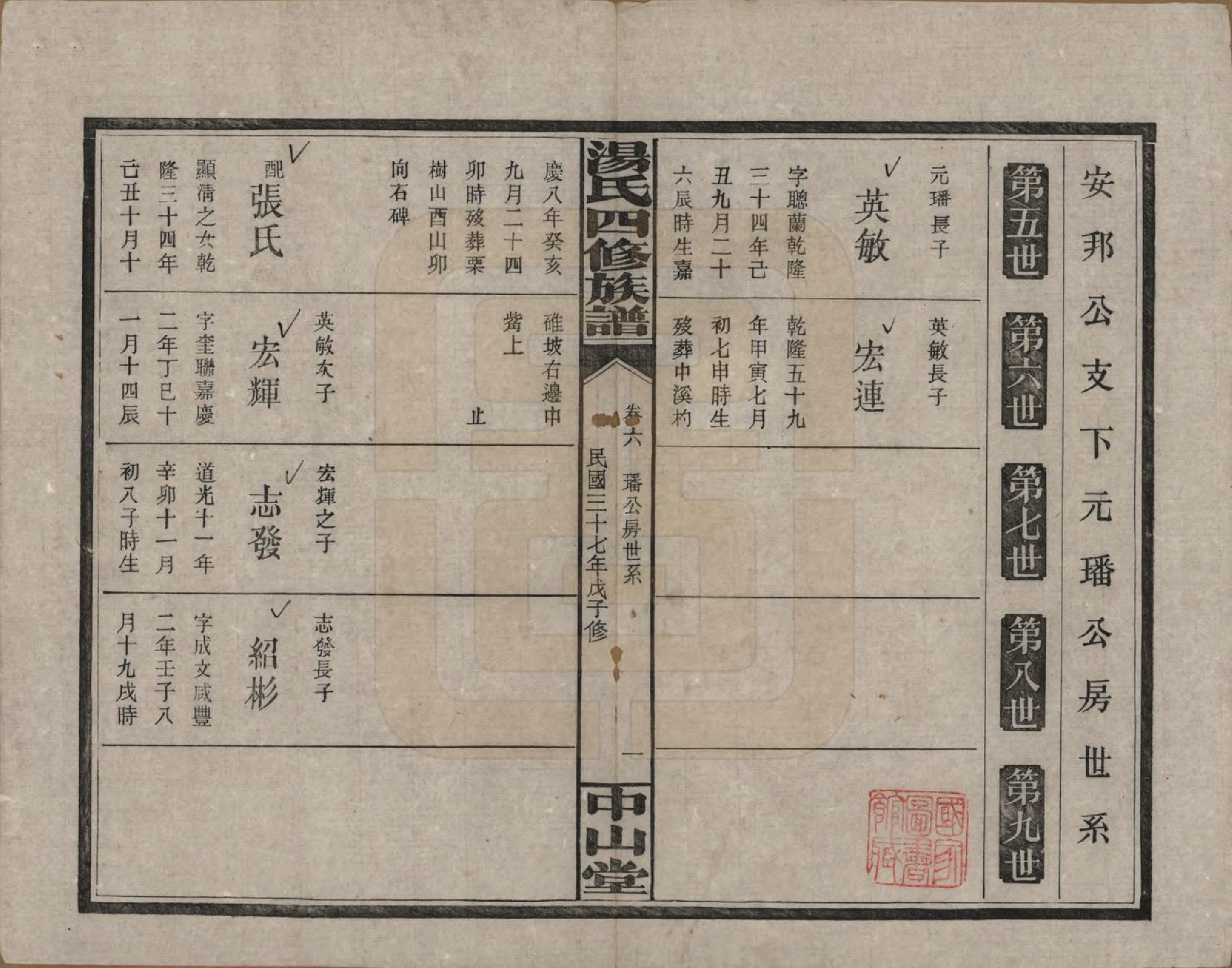 GTJP1386.汤.湖南浏阳.汤氏四修族谱九卷.民国三十七年（1948）_006.pdf_第1页