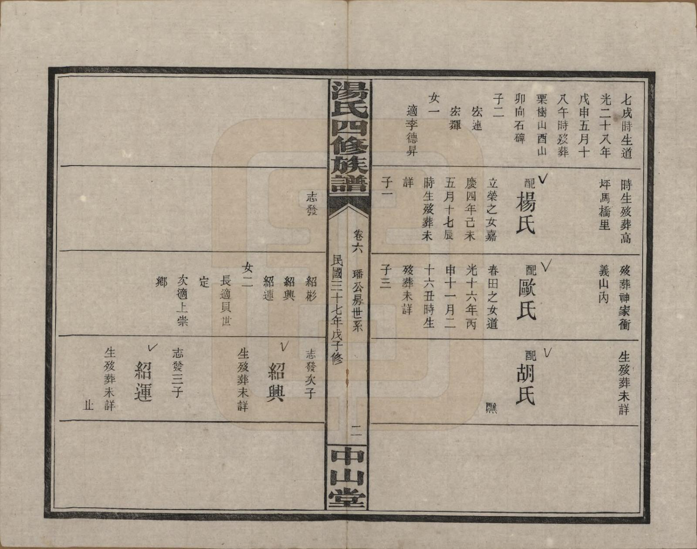 GTJP1386.汤.湖南浏阳.汤氏四修族谱九卷.民国三十七年（1948）_006.pdf_第2页