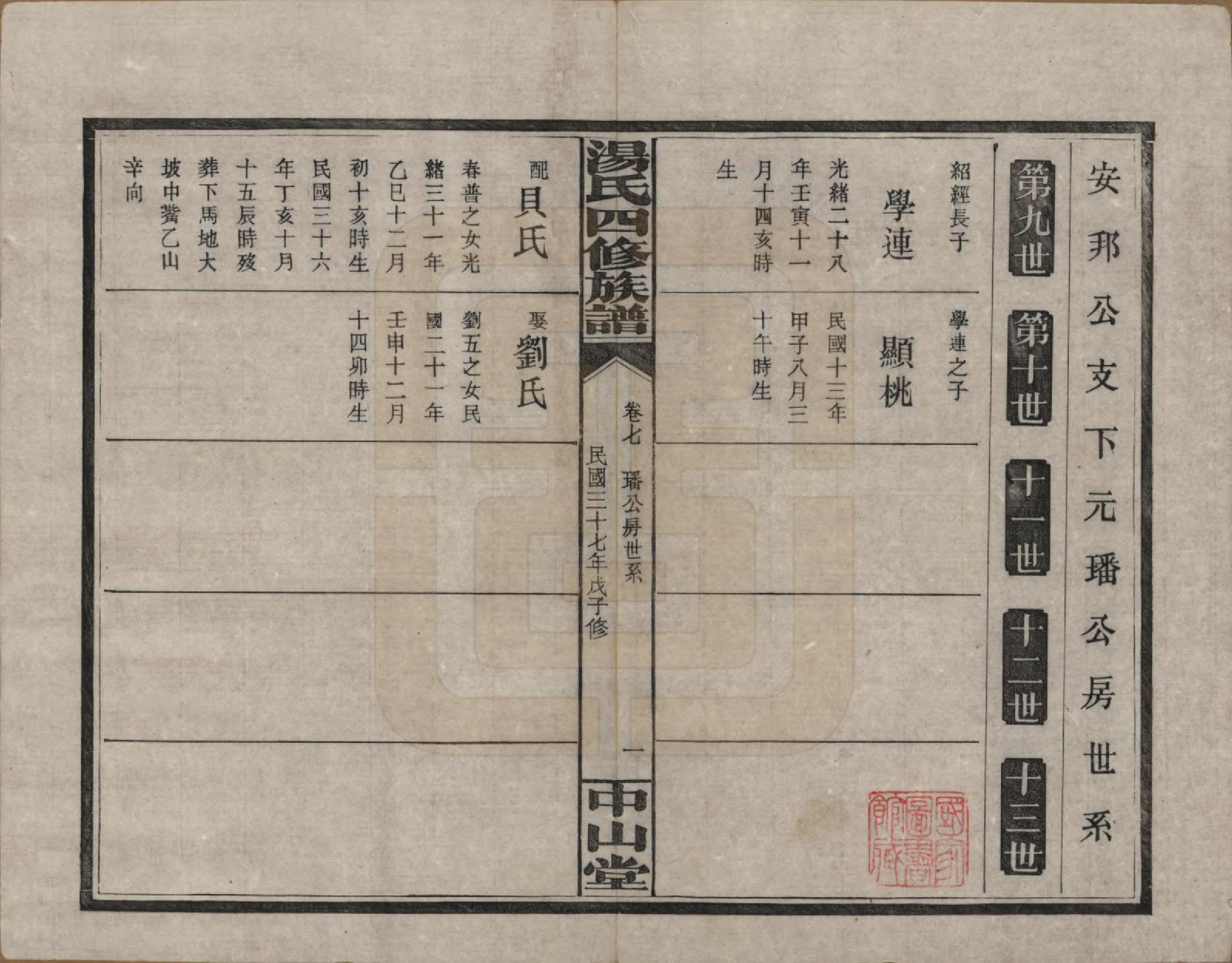 GTJP1386.汤.湖南浏阳.汤氏四修族谱九卷.民国三十七年（1948）_007.pdf_第1页