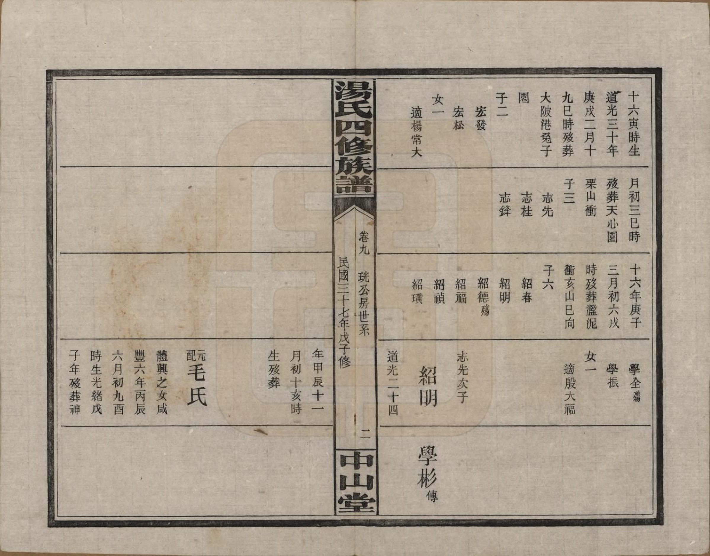 GTJP1386.汤.湖南浏阳.汤氏四修族谱九卷.民国三十七年（1948）_009.pdf_第2页