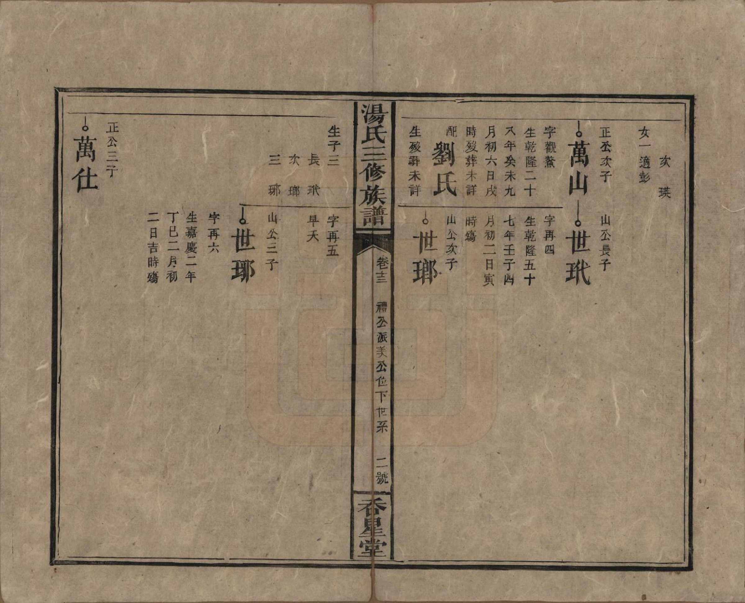 GTJP1391.汤.湖南邵阳.汤氏三修族谱十六卷卷首二卷首末一卷.清光绪三十年（1904）_013.pdf_第2页